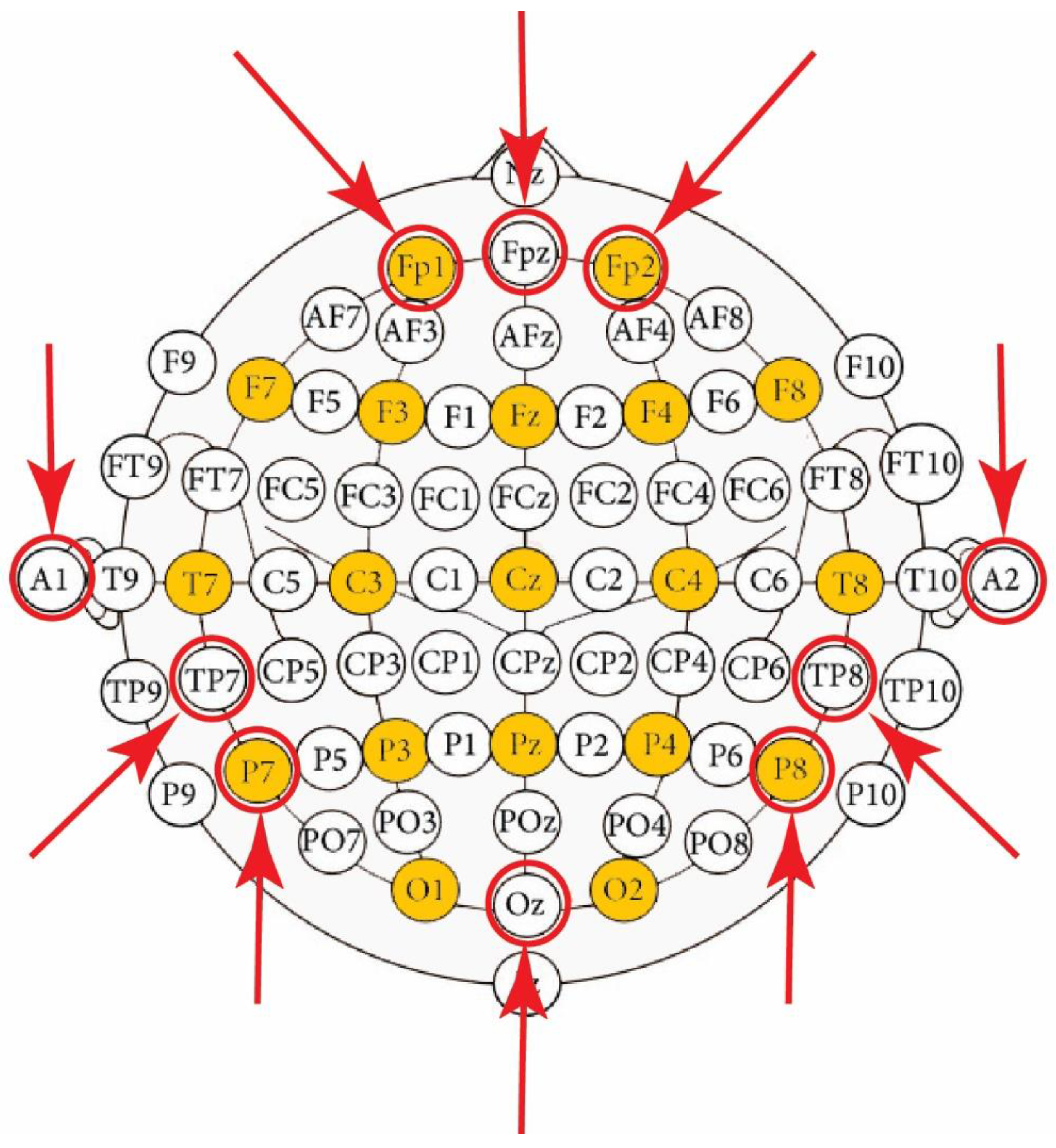 Machines 10 00603 g003