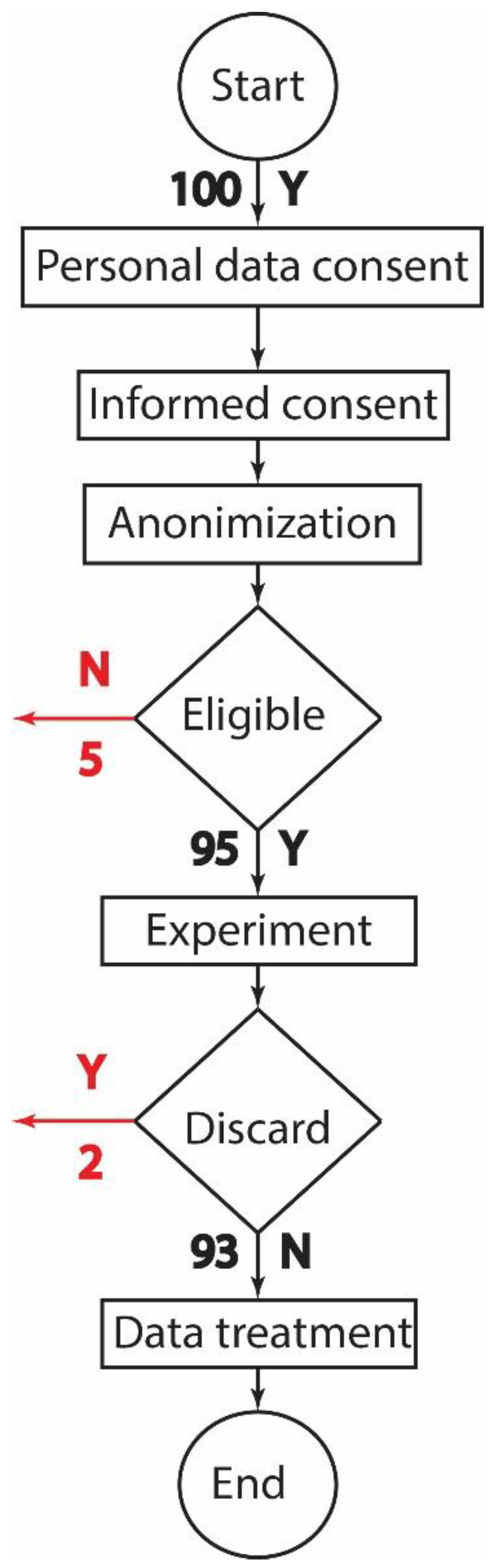 Machines 10 00603 g004