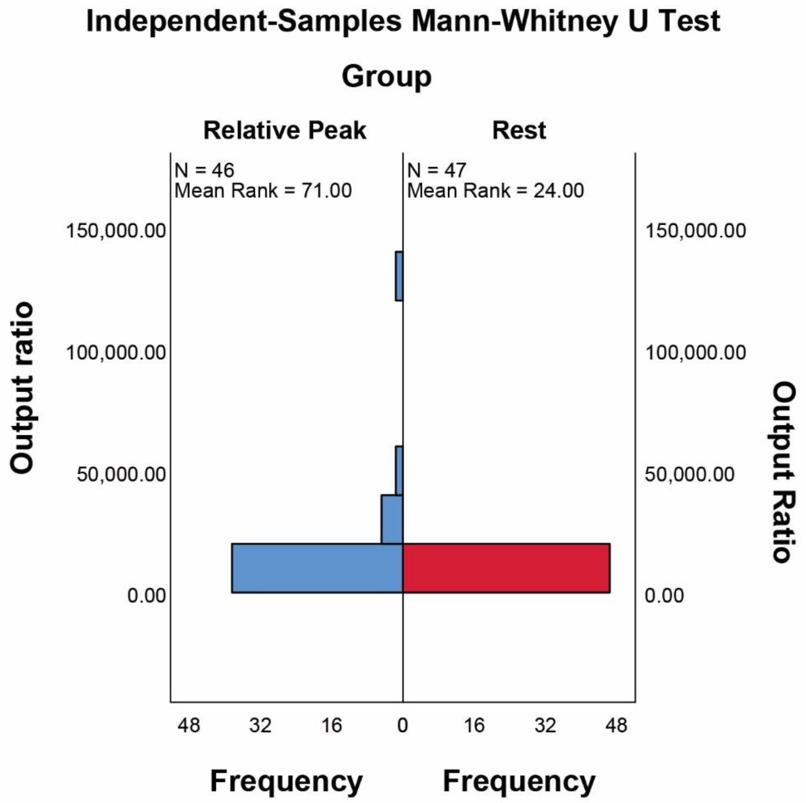 Machines 10 00603 g006