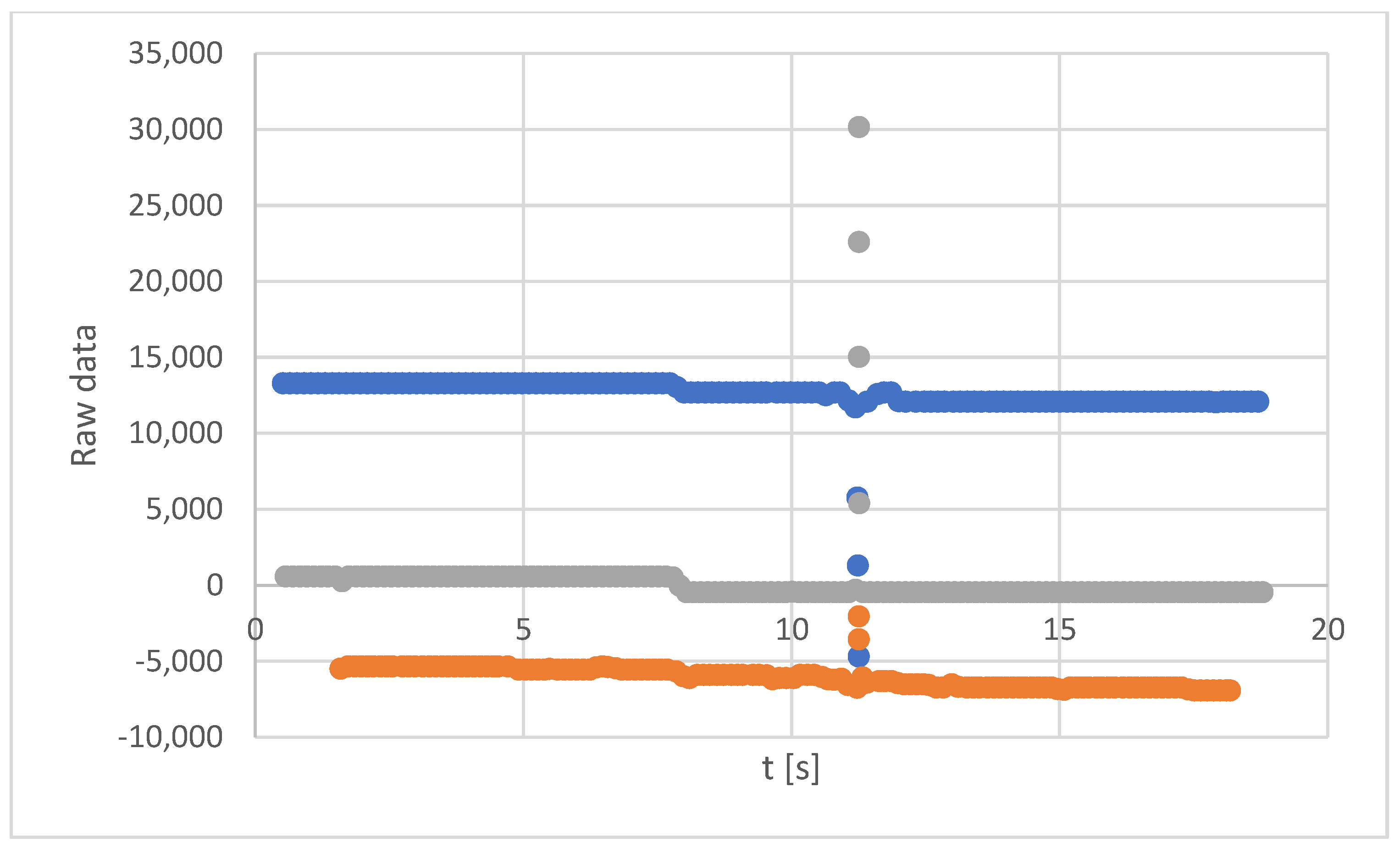 Machines 10 00603 g007