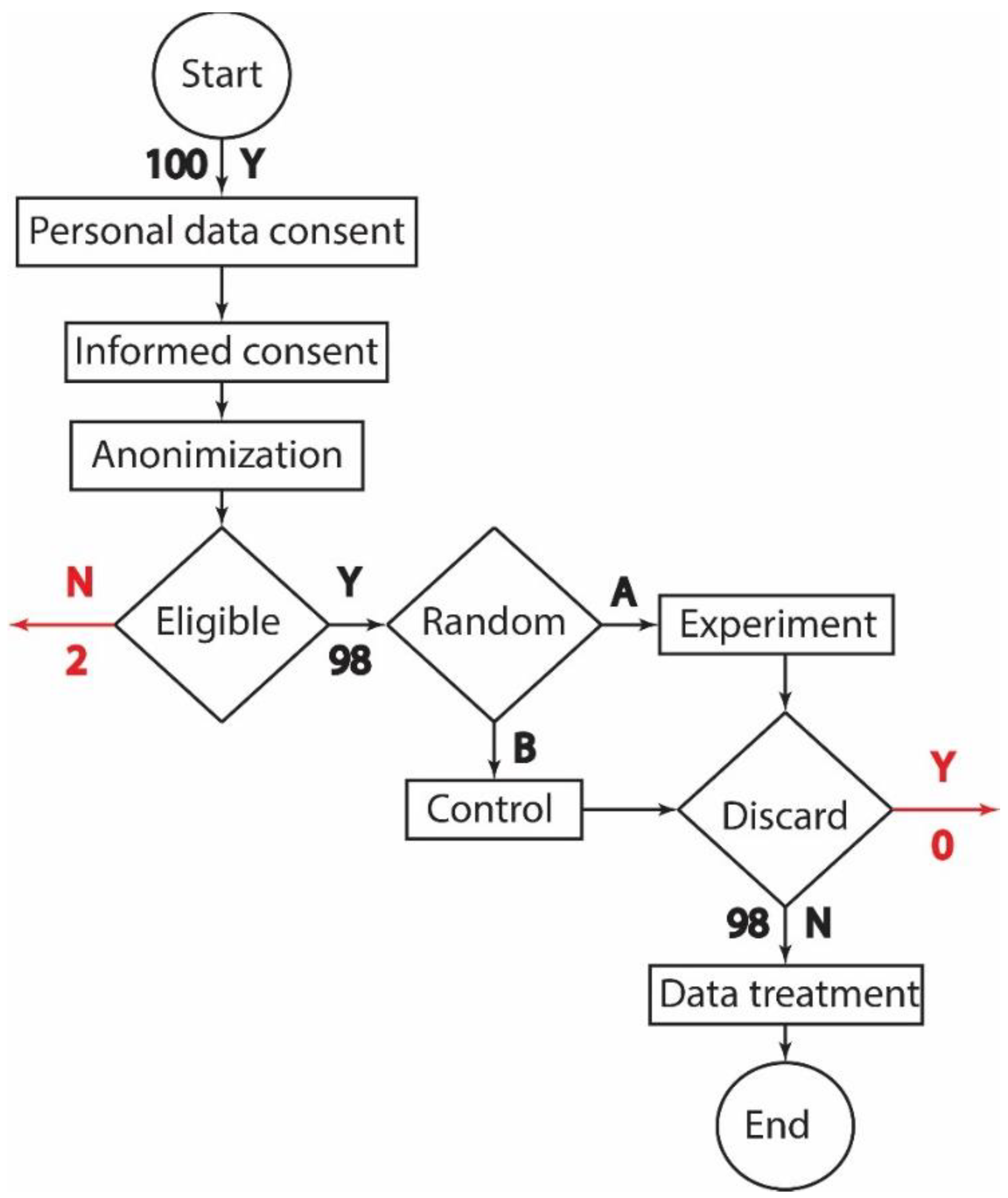 Machines 10 00603 g011