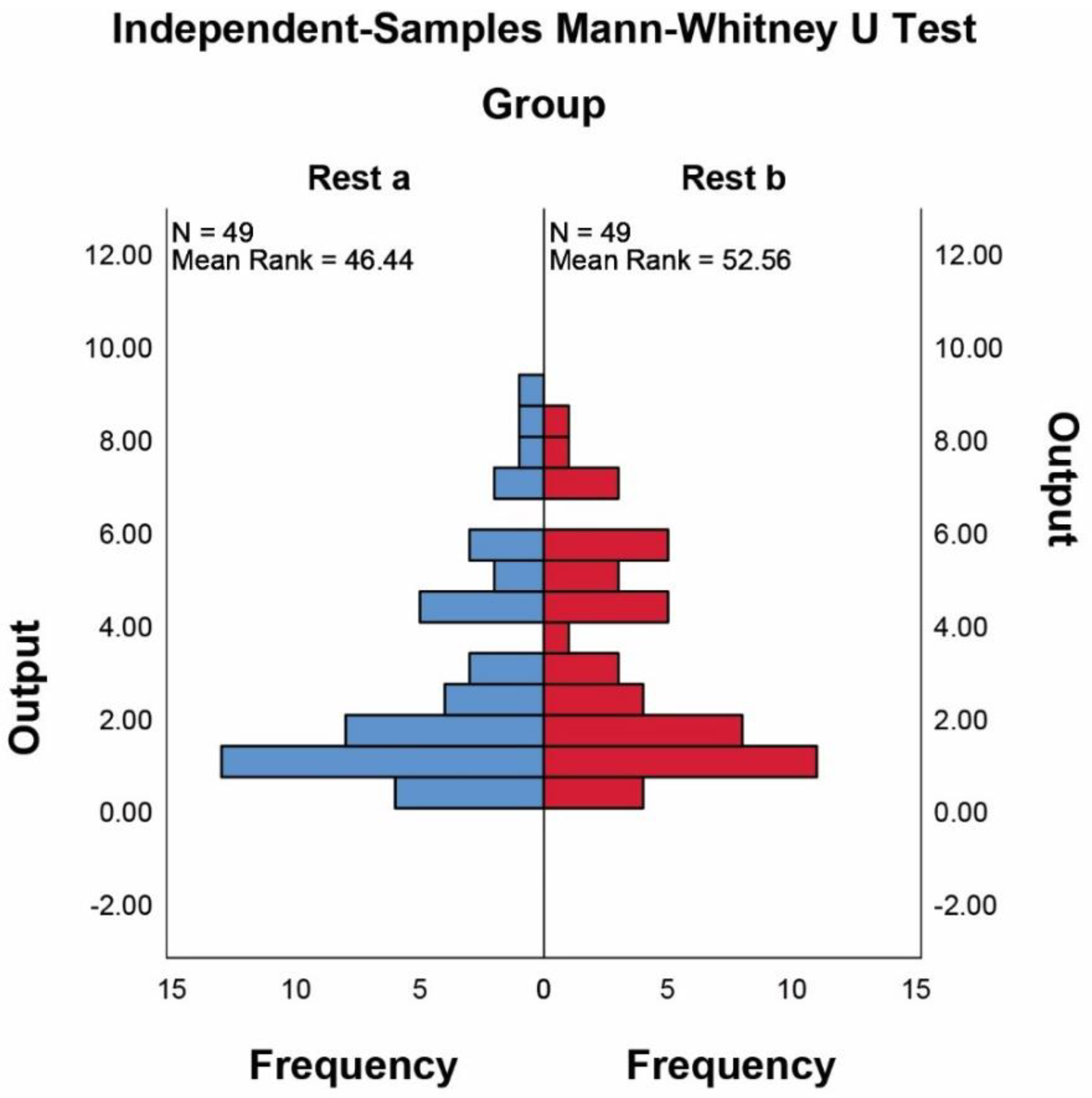 Machines 10 00603 g012
