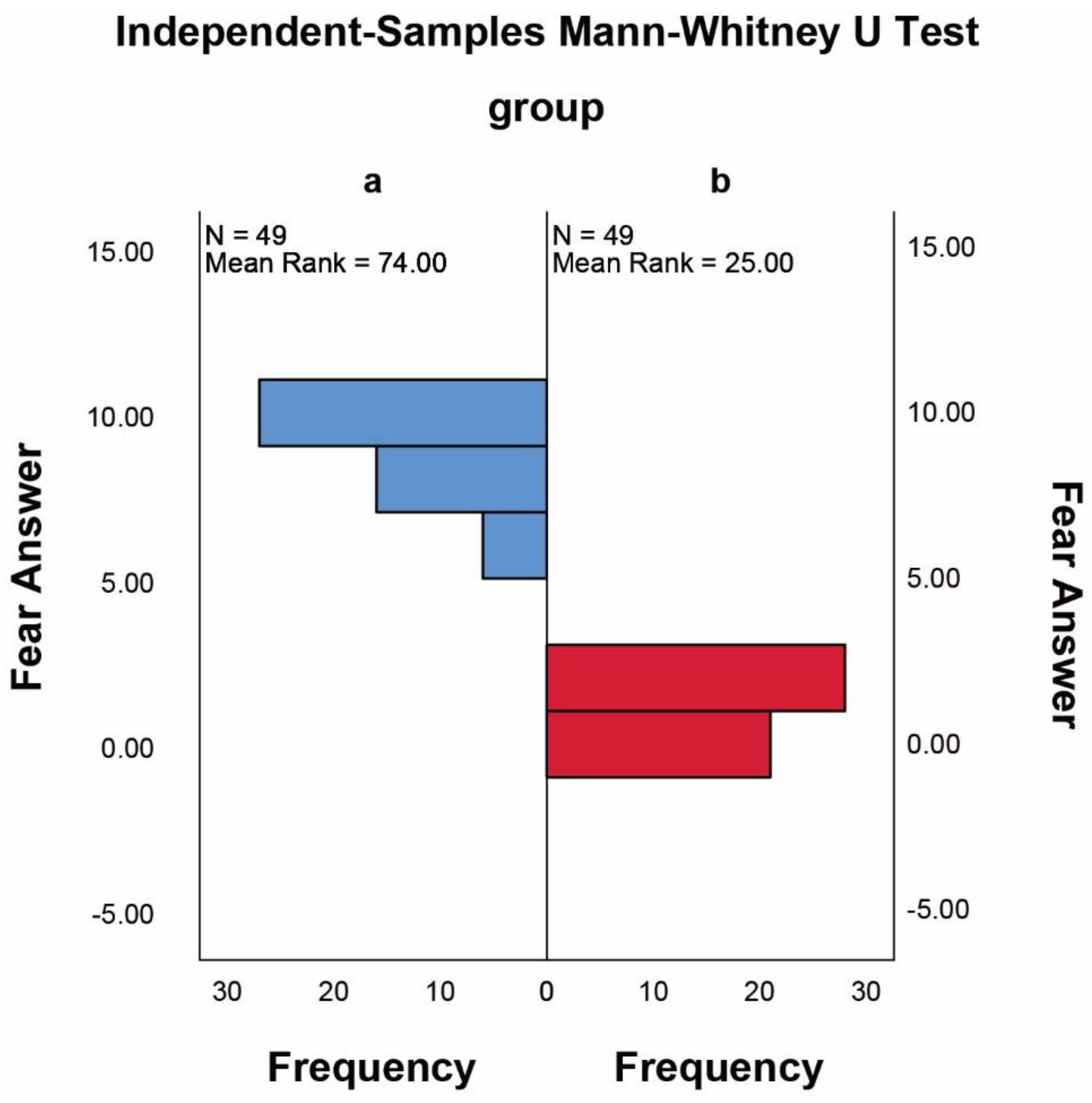 Machines 10 00603 g015