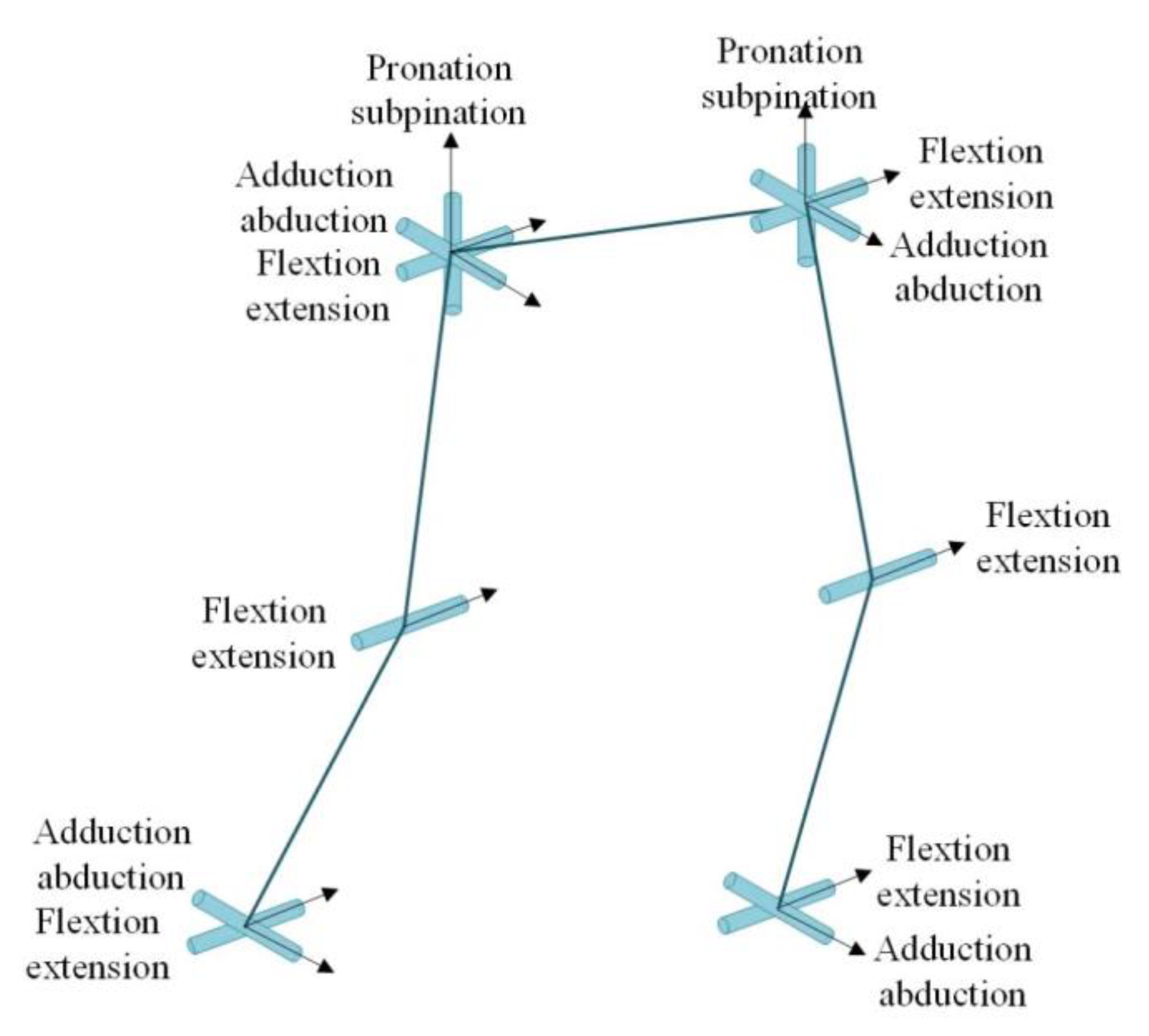 Machines 10 00607 g002