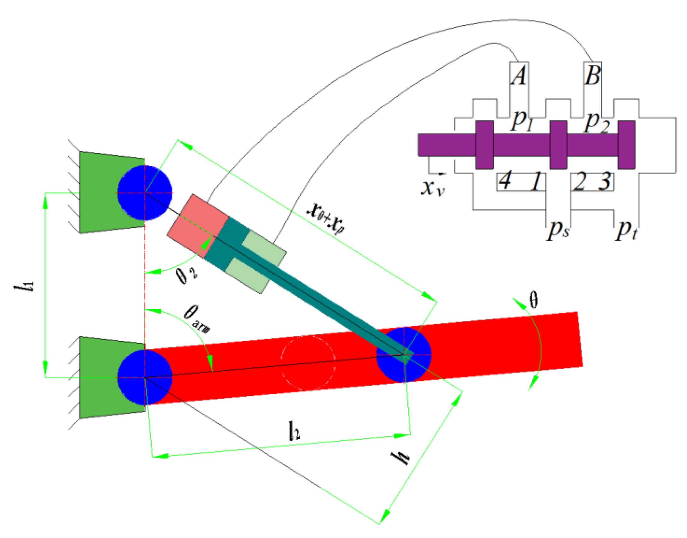Machines 10 00607 g003