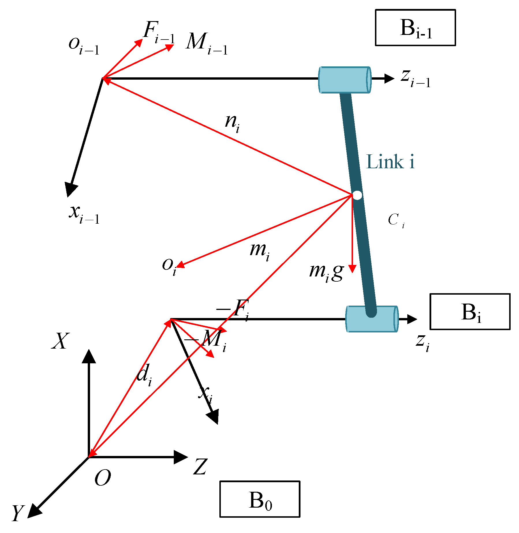 Machines 10 00607 g004