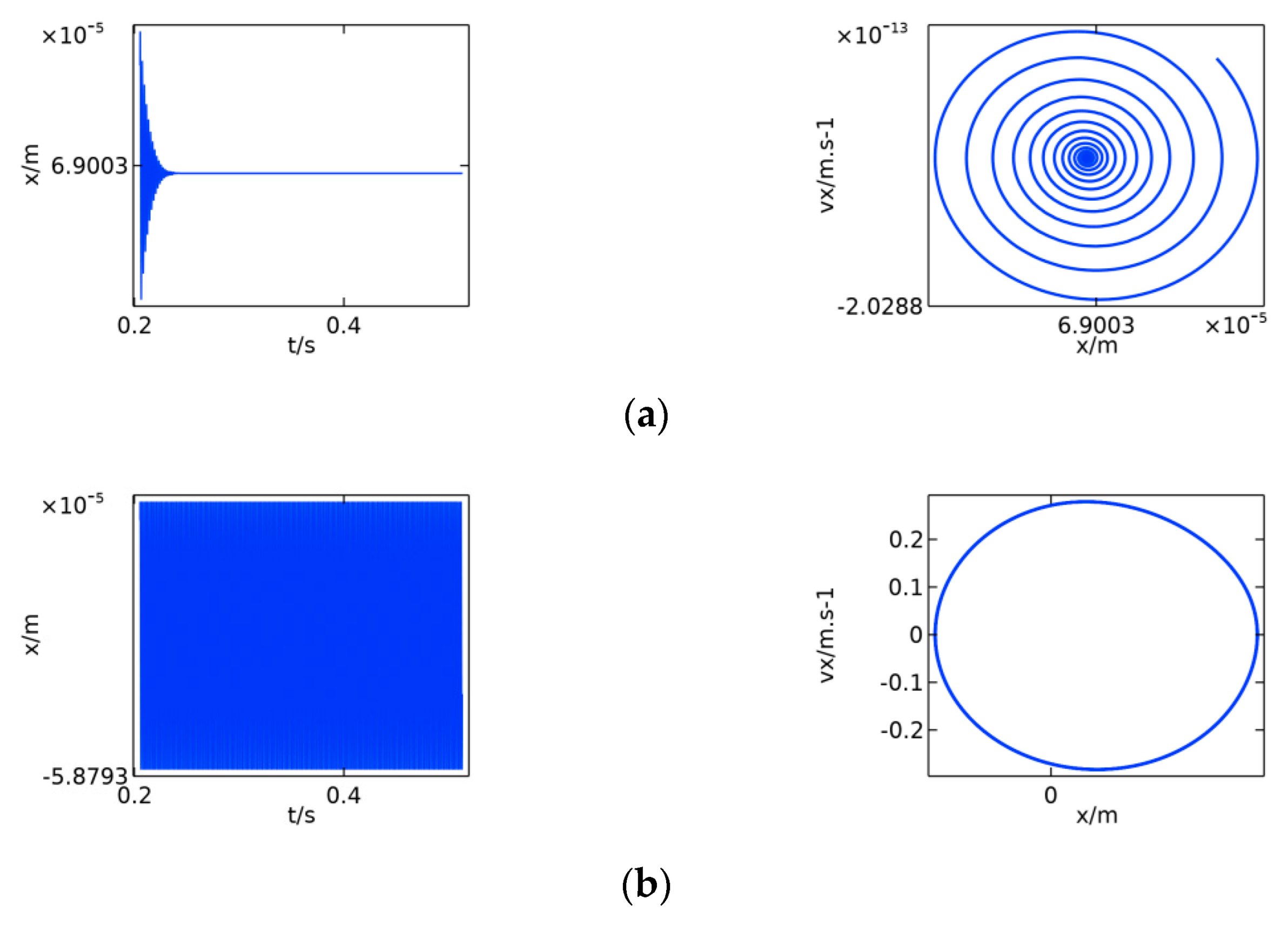 Machines 10 00608 g006a