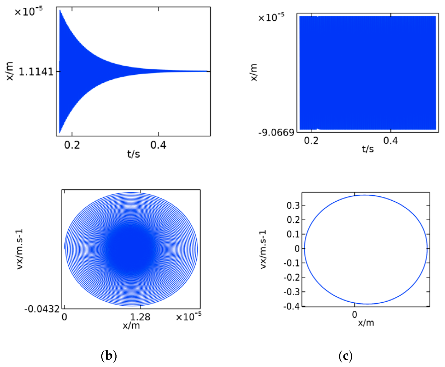Machines 10 00608 g007b