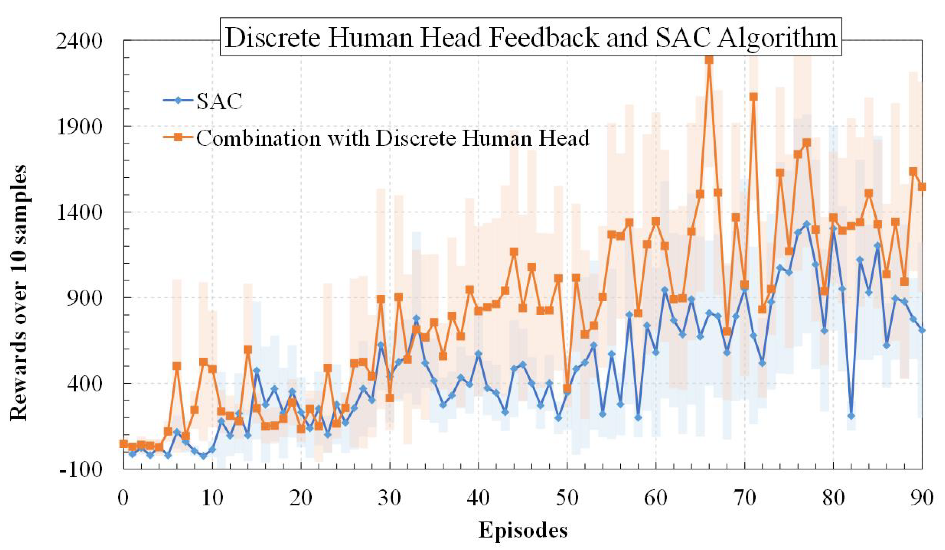 Machines 10 00609 g006