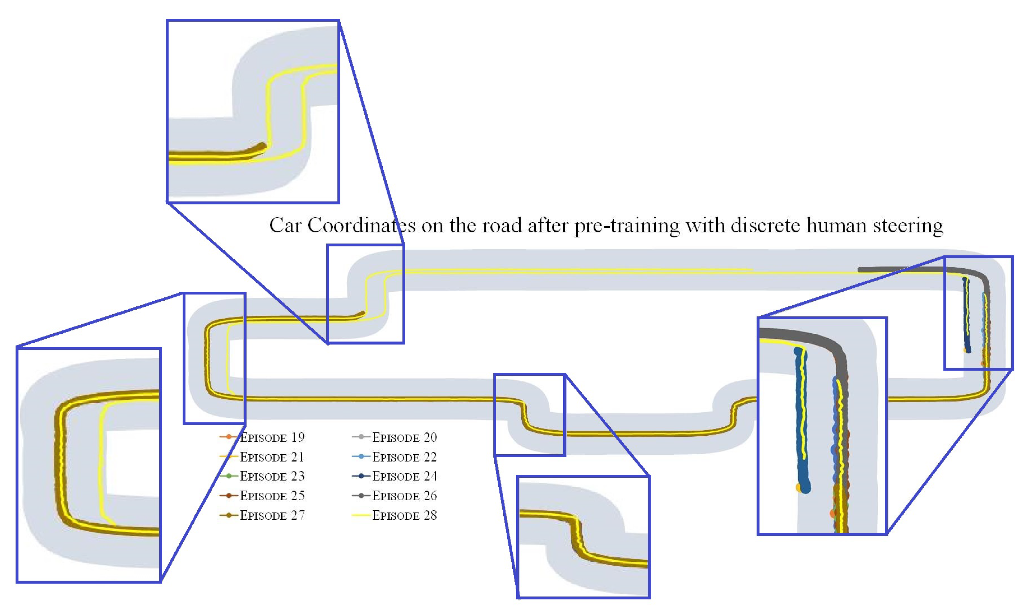Machines 10 00609 g009