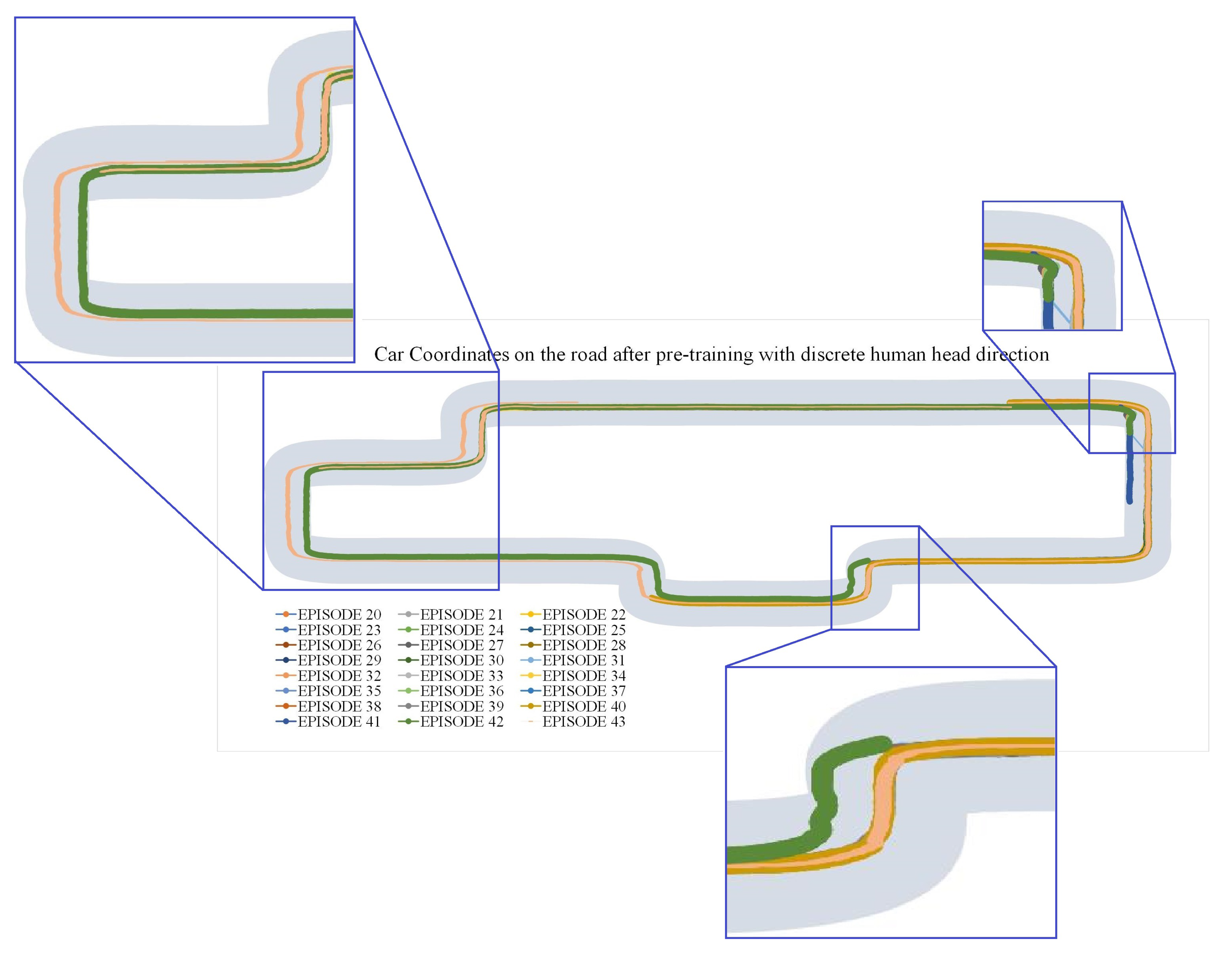 Machines 10 00609 g011