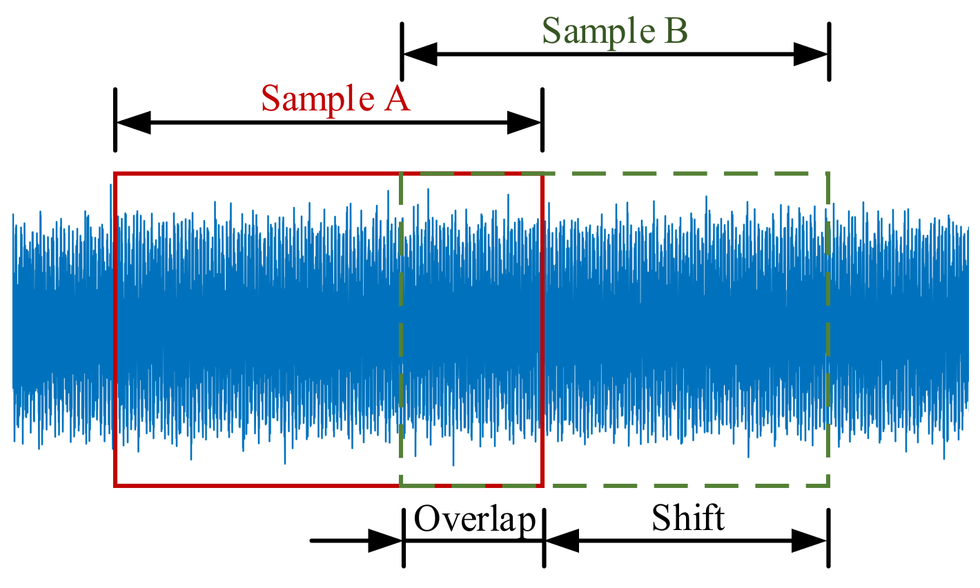 Machines 10 00610 g002 550