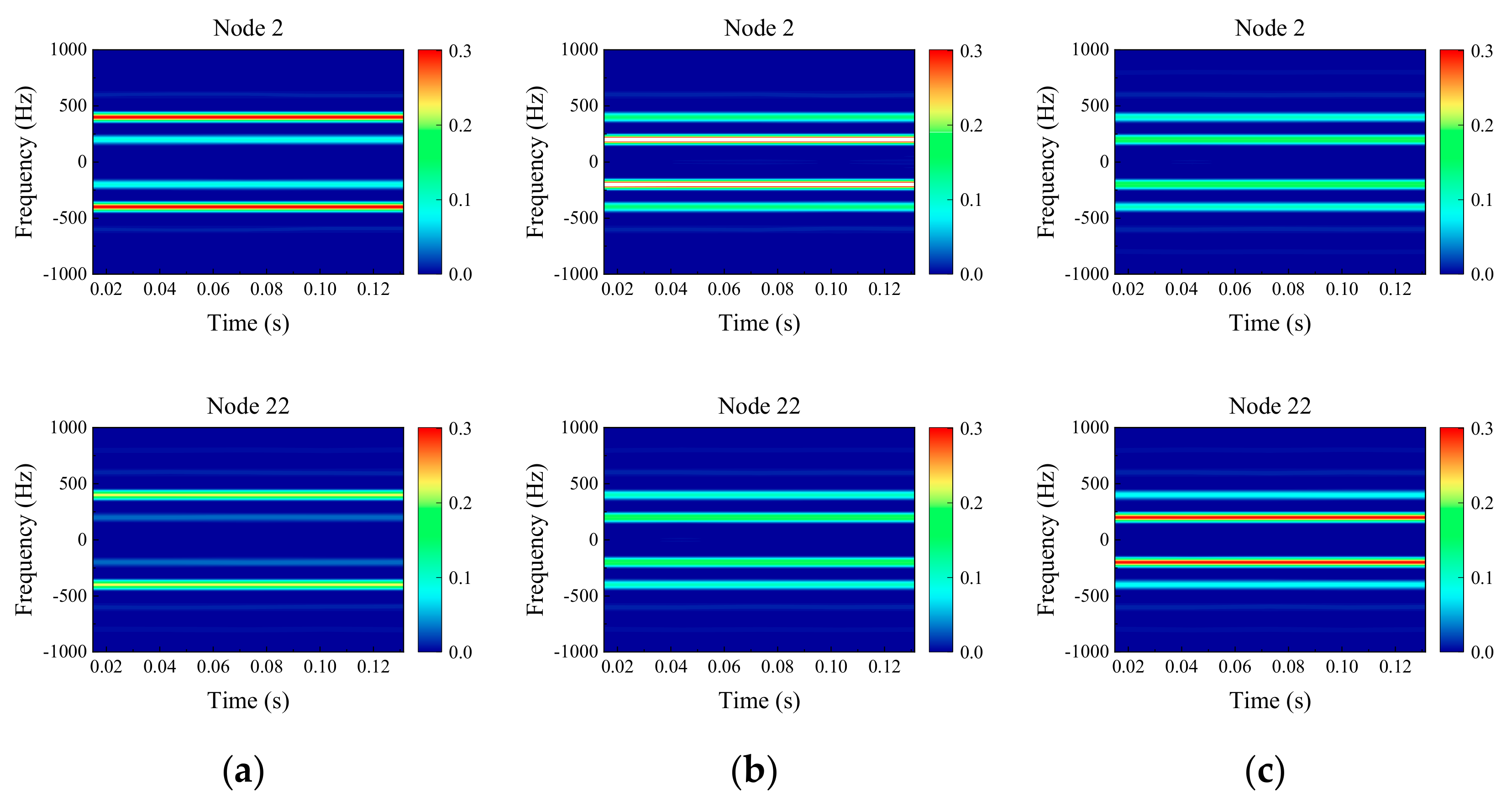 Machines 10 00610 g008 550