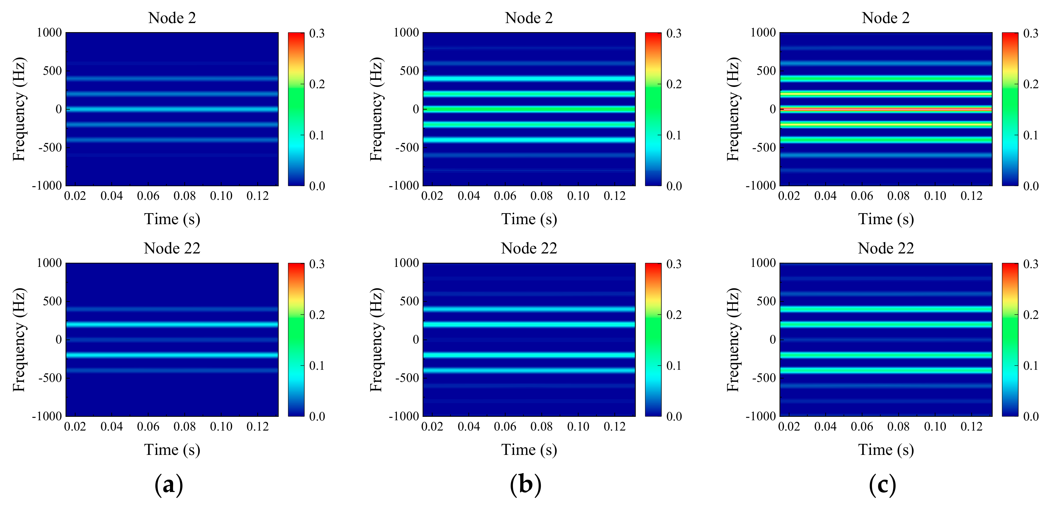 Machines 10 00610 g010 550
