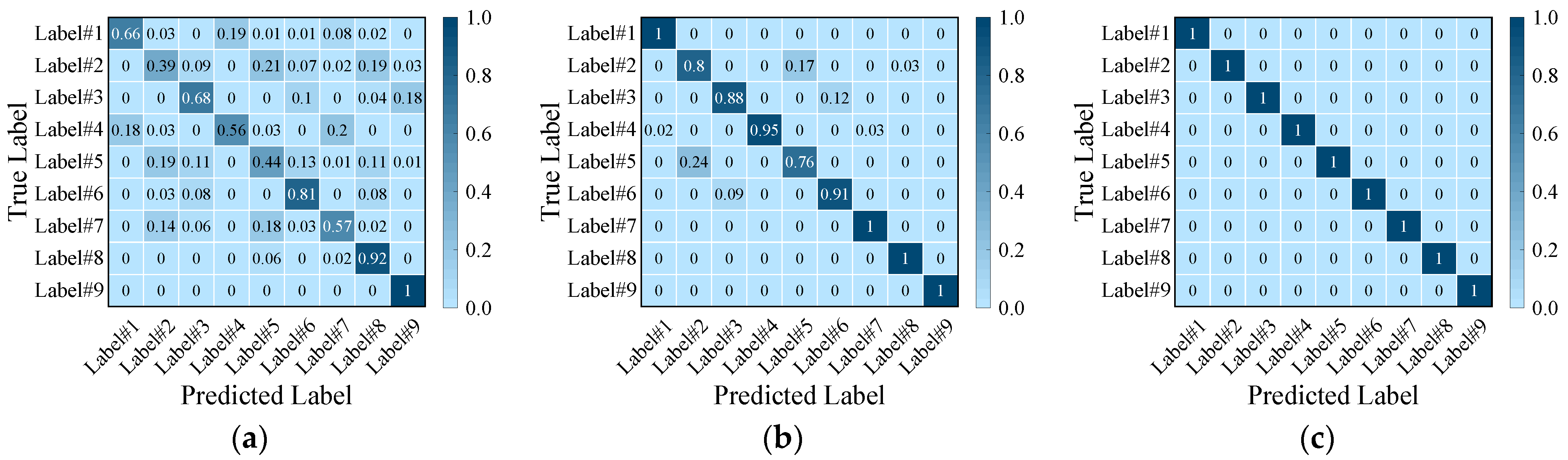 Machines 10 00610 g012 550