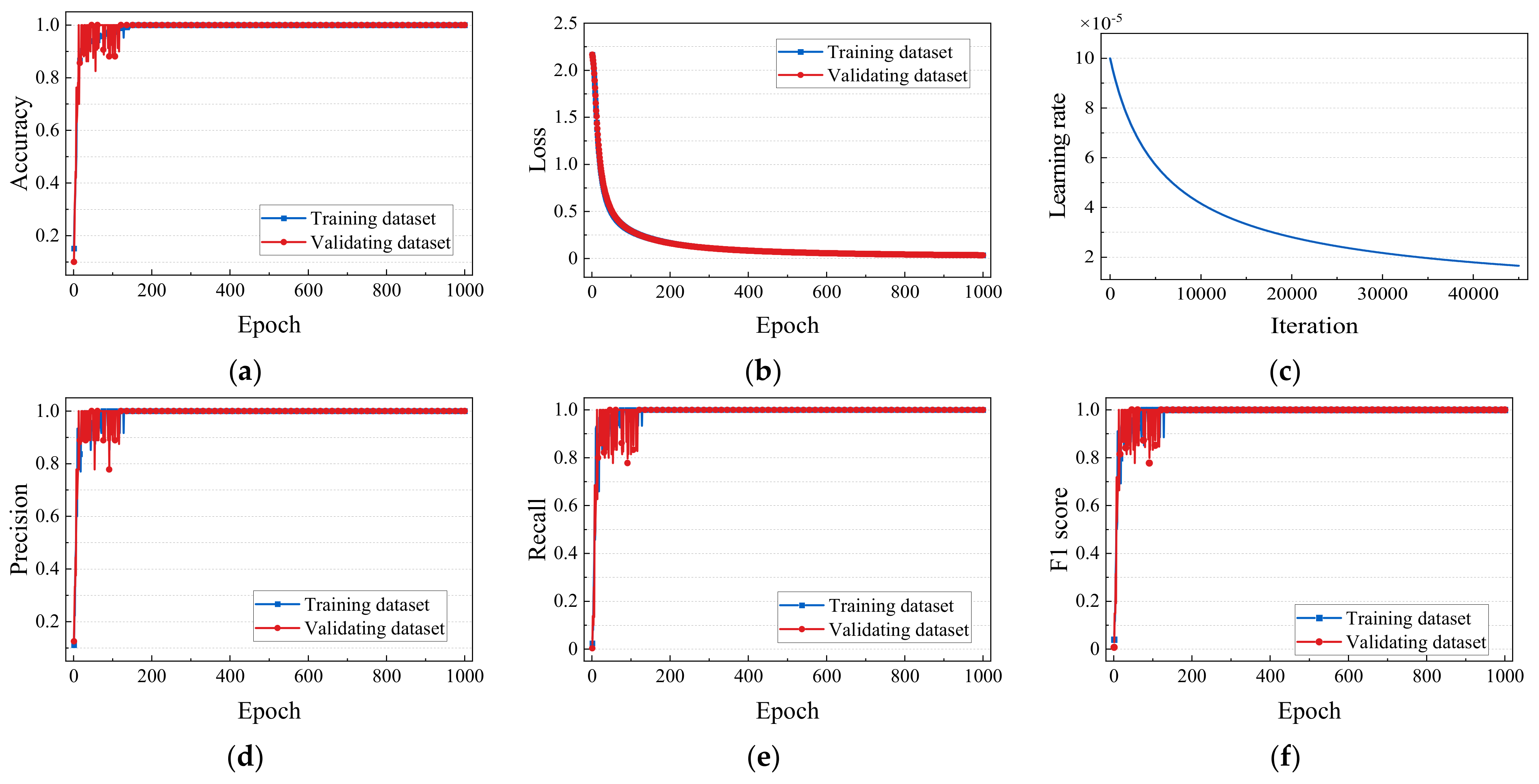 Machines 10 00610 g013 550