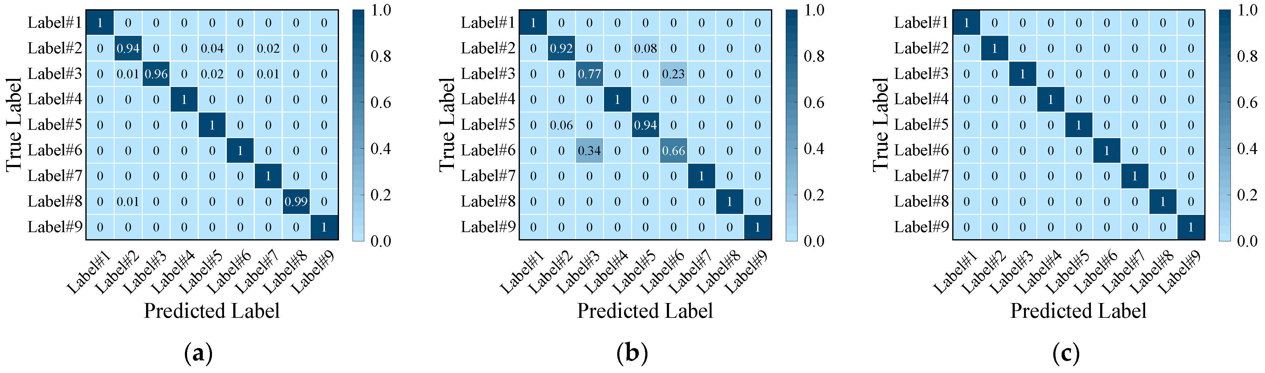 Machines 10 00610 g014 550