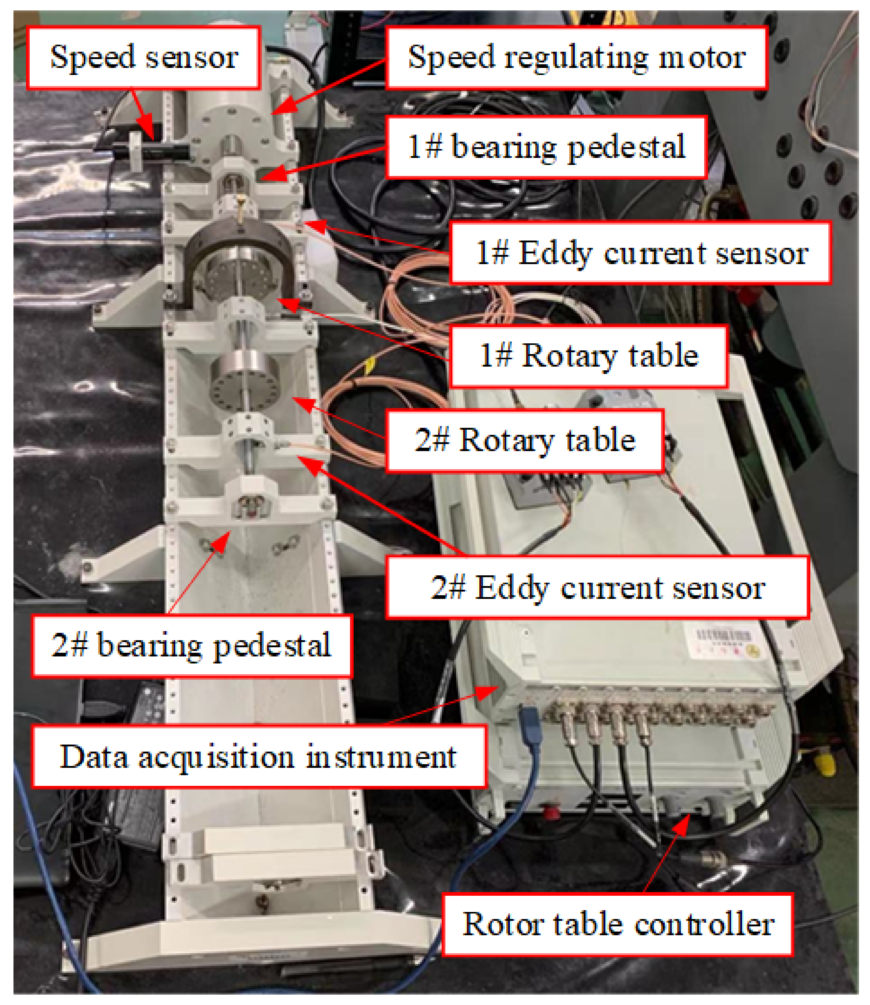 Machines 10 00610 g018 550