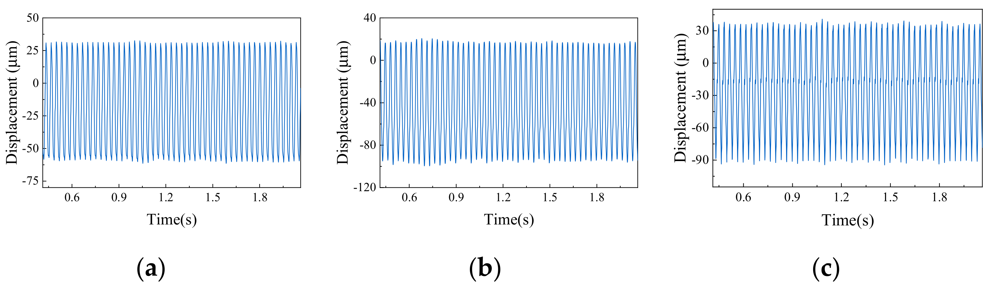 Machines 10 00610 g020 550