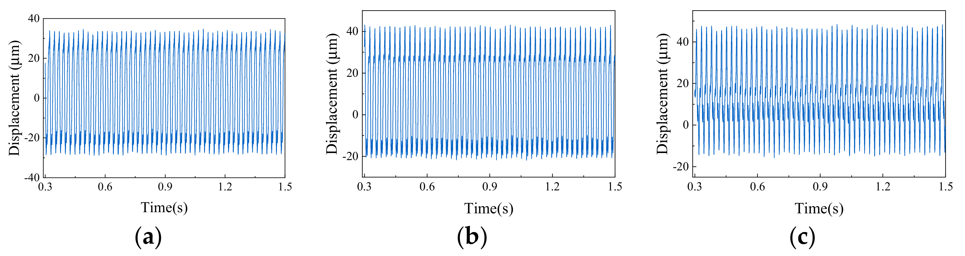 Machines 10 00610 g021 550