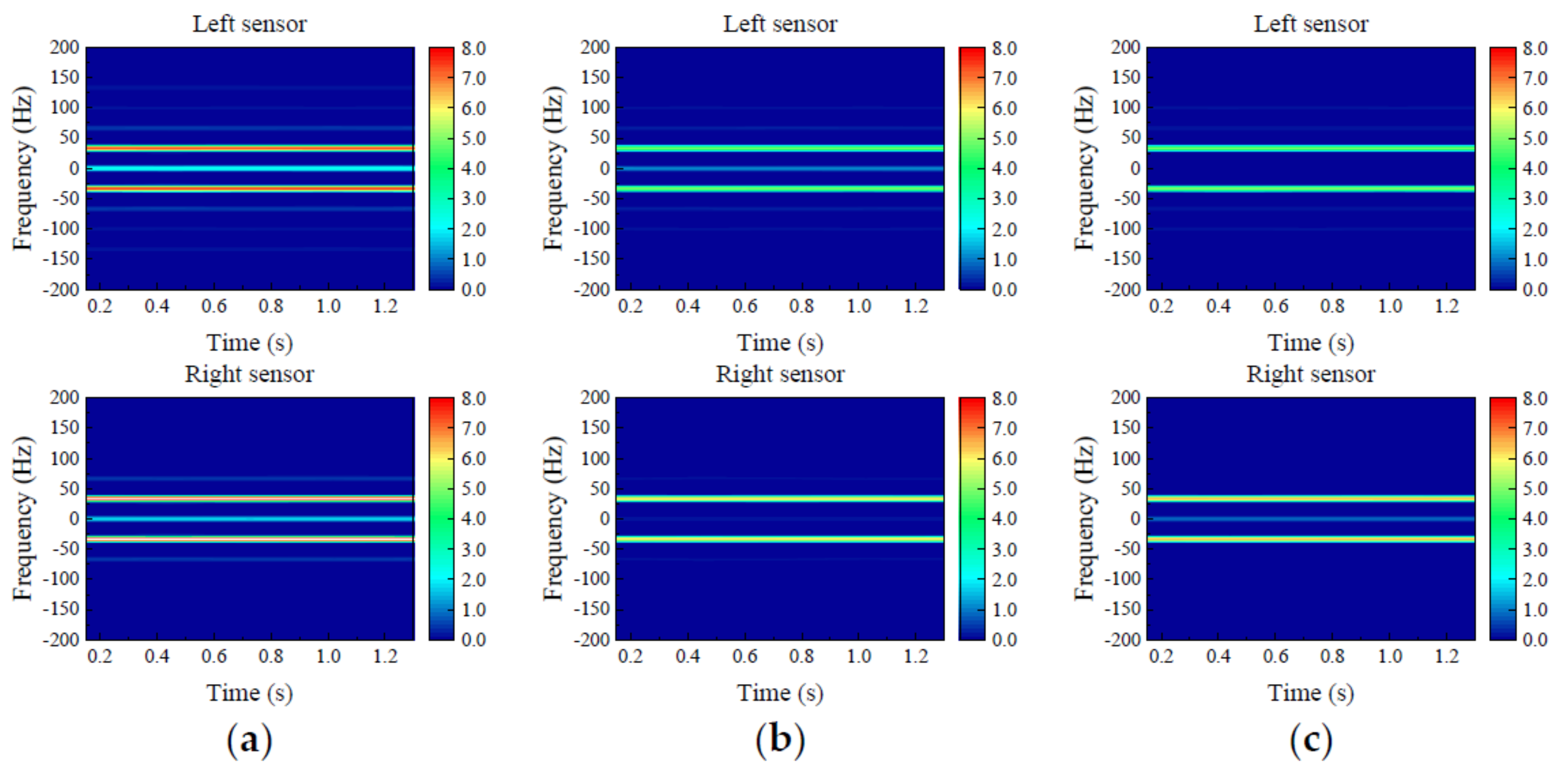Machines 10 00610 g022 550