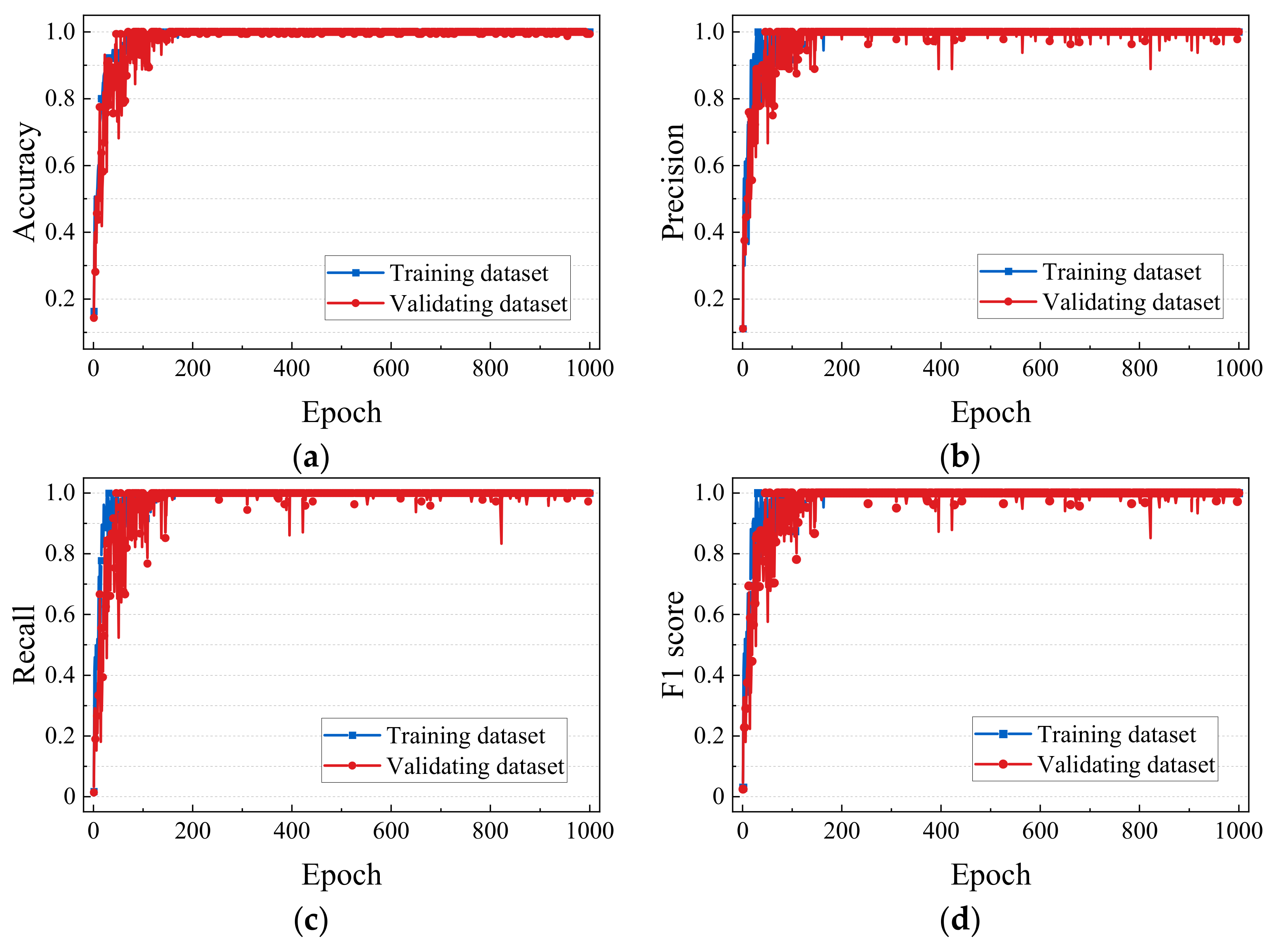 Machines 10 00610 g026 550
