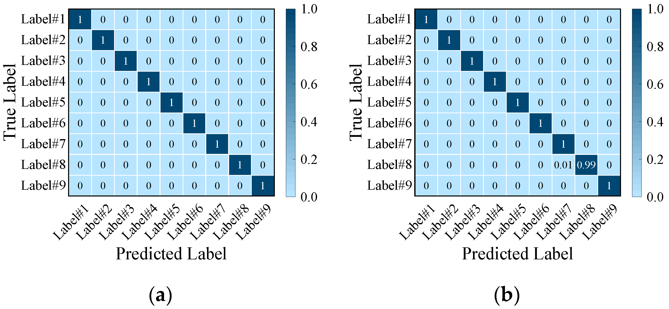 Machines 10 00610 g027 550