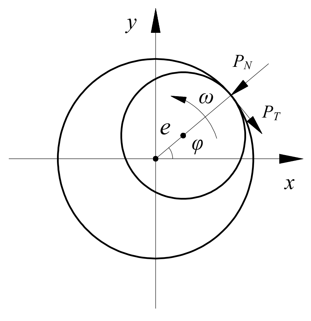 Machines 10 00610 g0a2 550