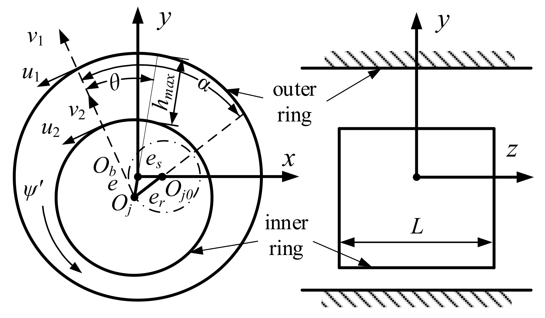 Machines 10 00610 g0a3 550
