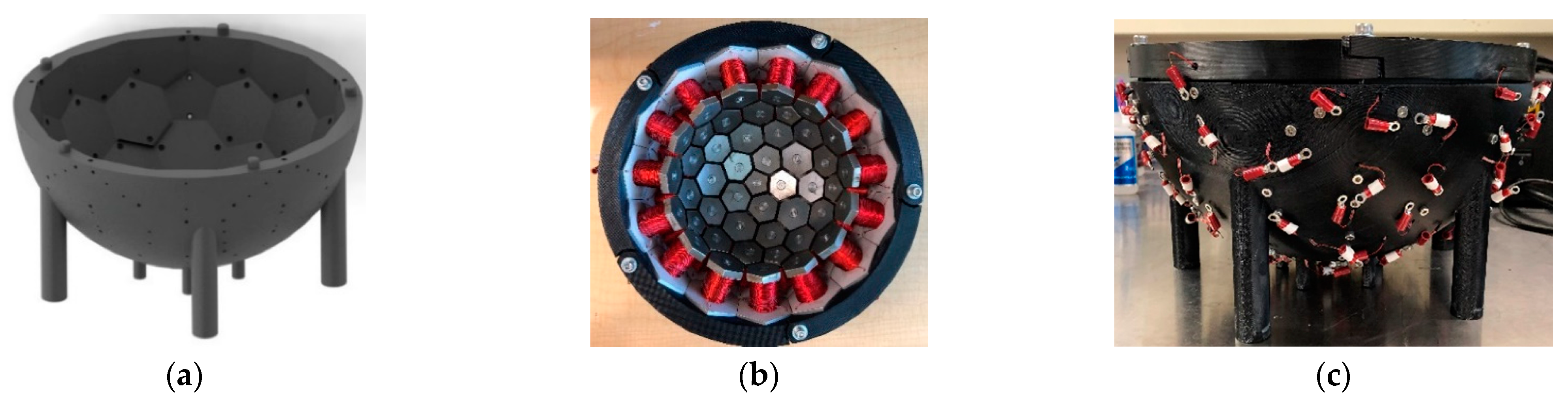 Machines 10 00612 g005 550