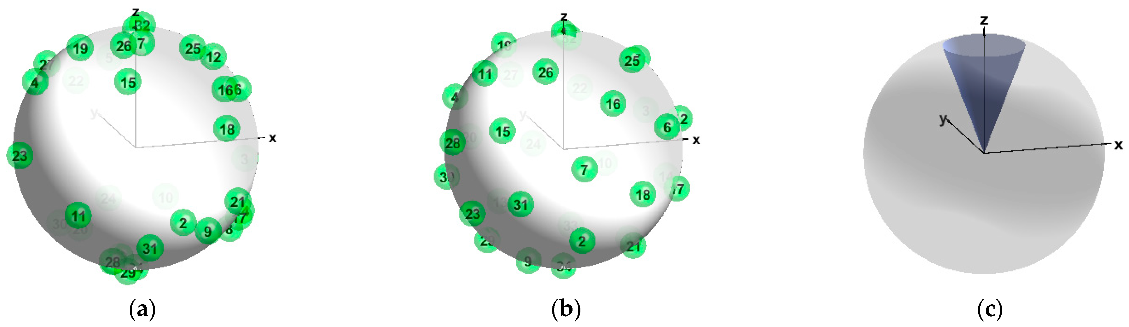 Machines 10 00612 g007 550