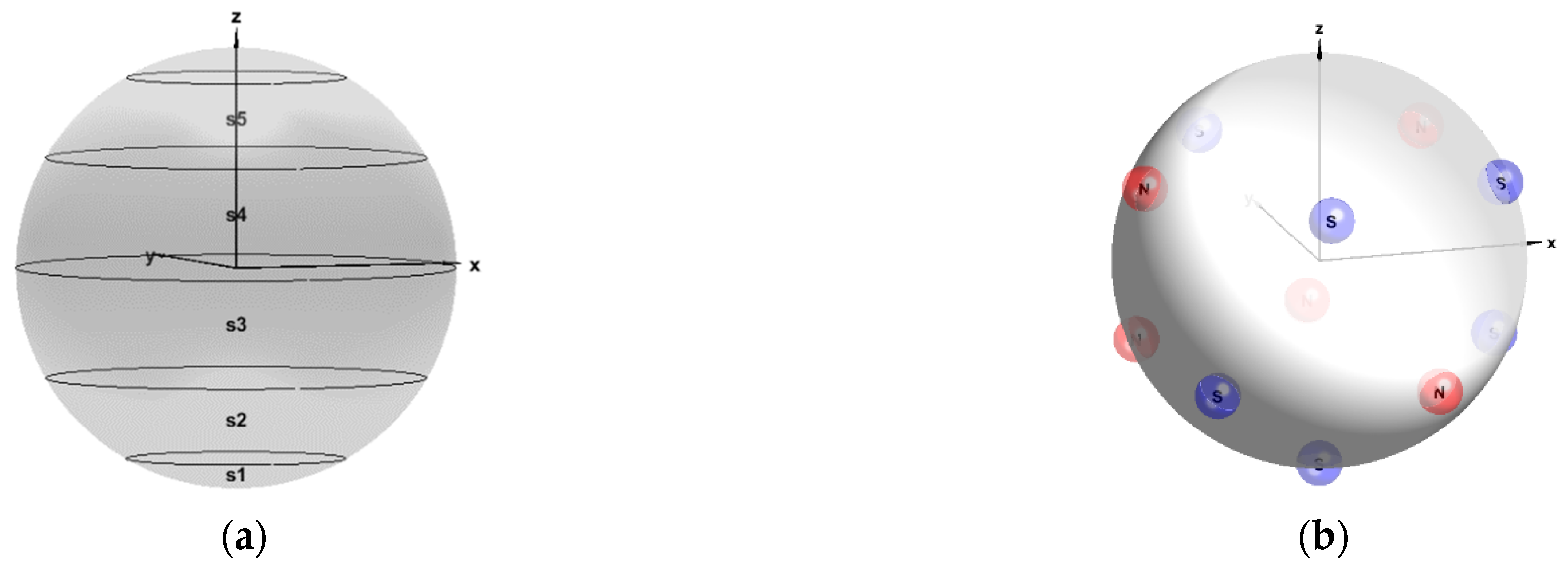 Machines 10 00612 g008 550