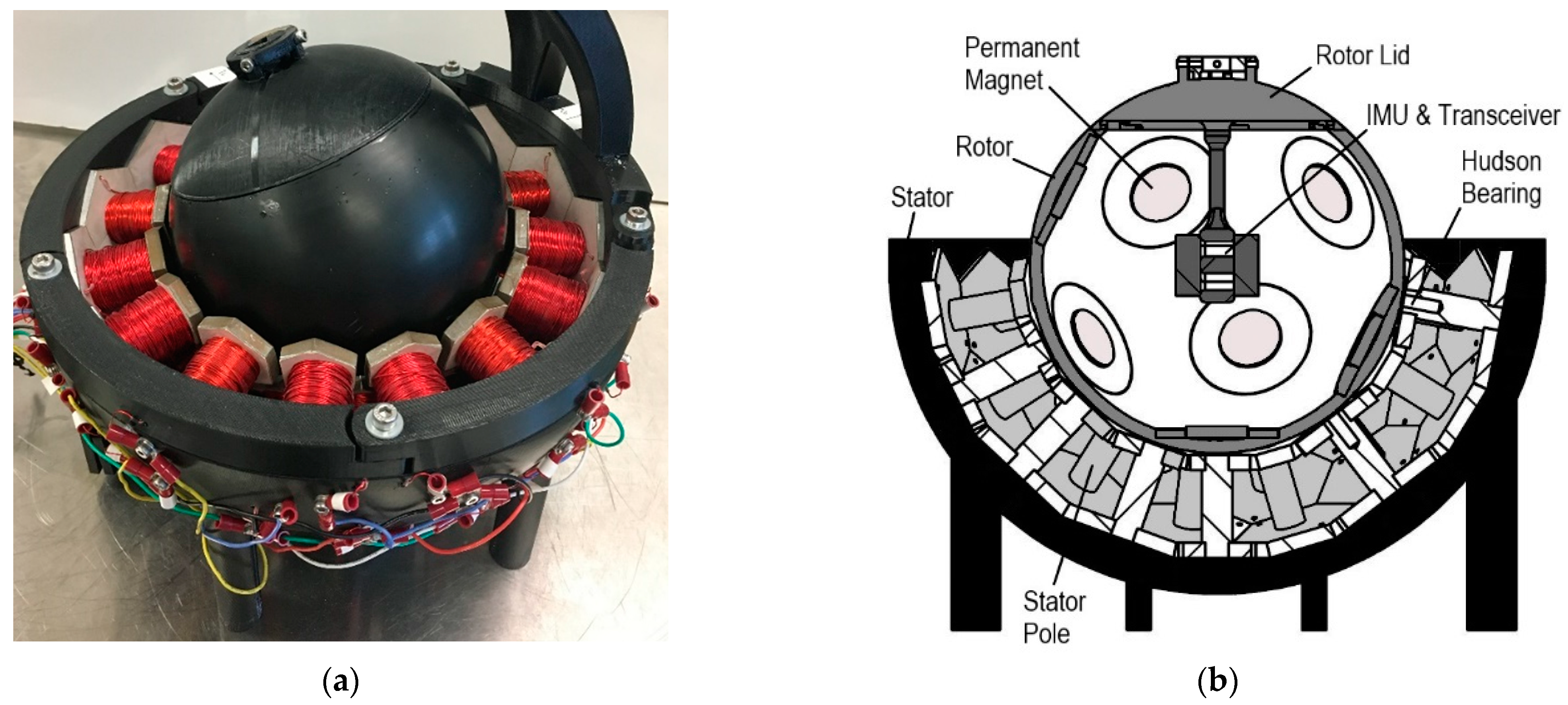 Machines 10 00612 g010 550