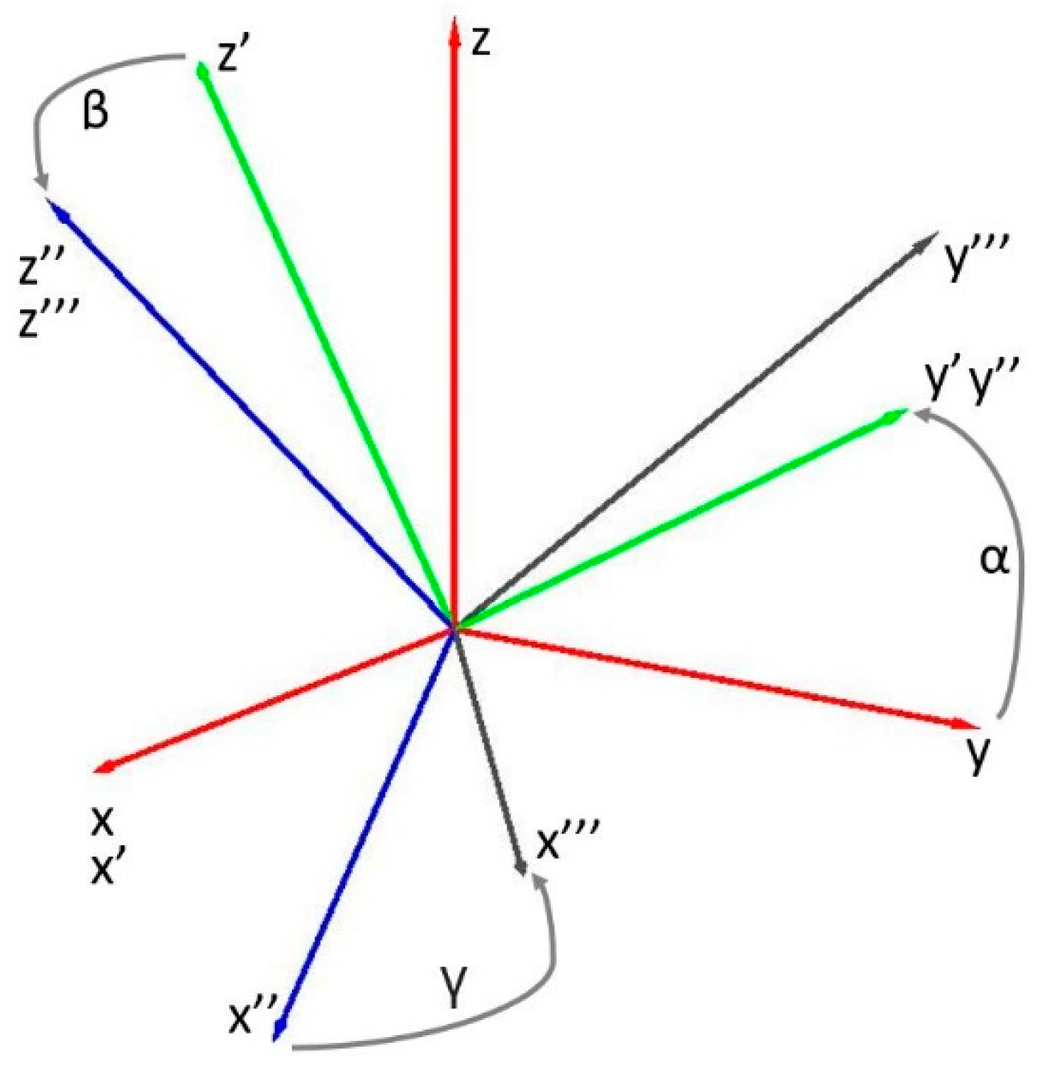 Machines 10 00612 g011 550