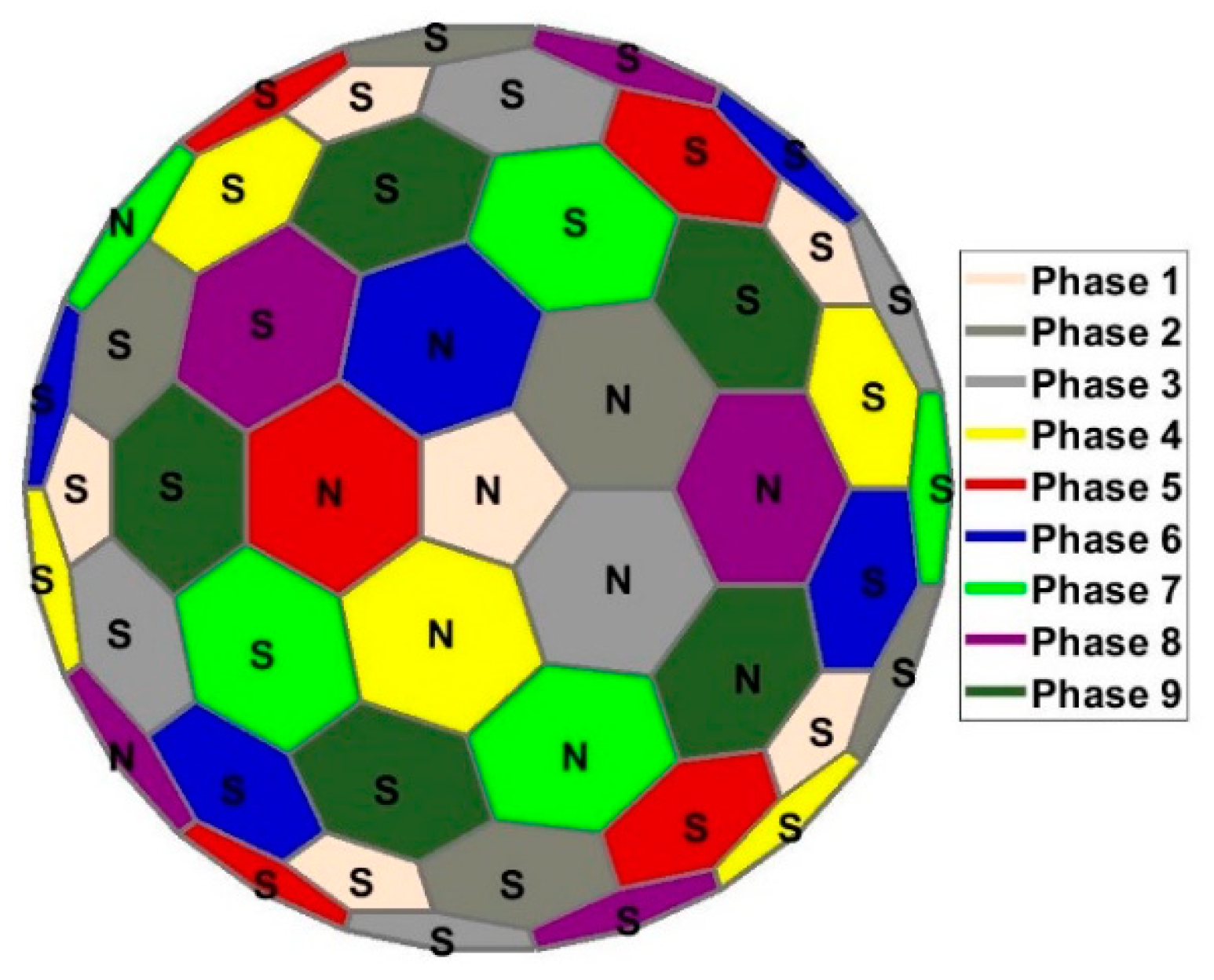 Machines 10 00612 g013 550