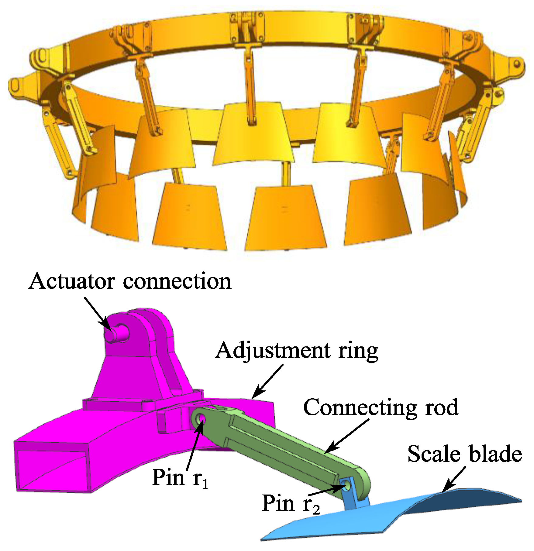 Machines 10 00613 g001