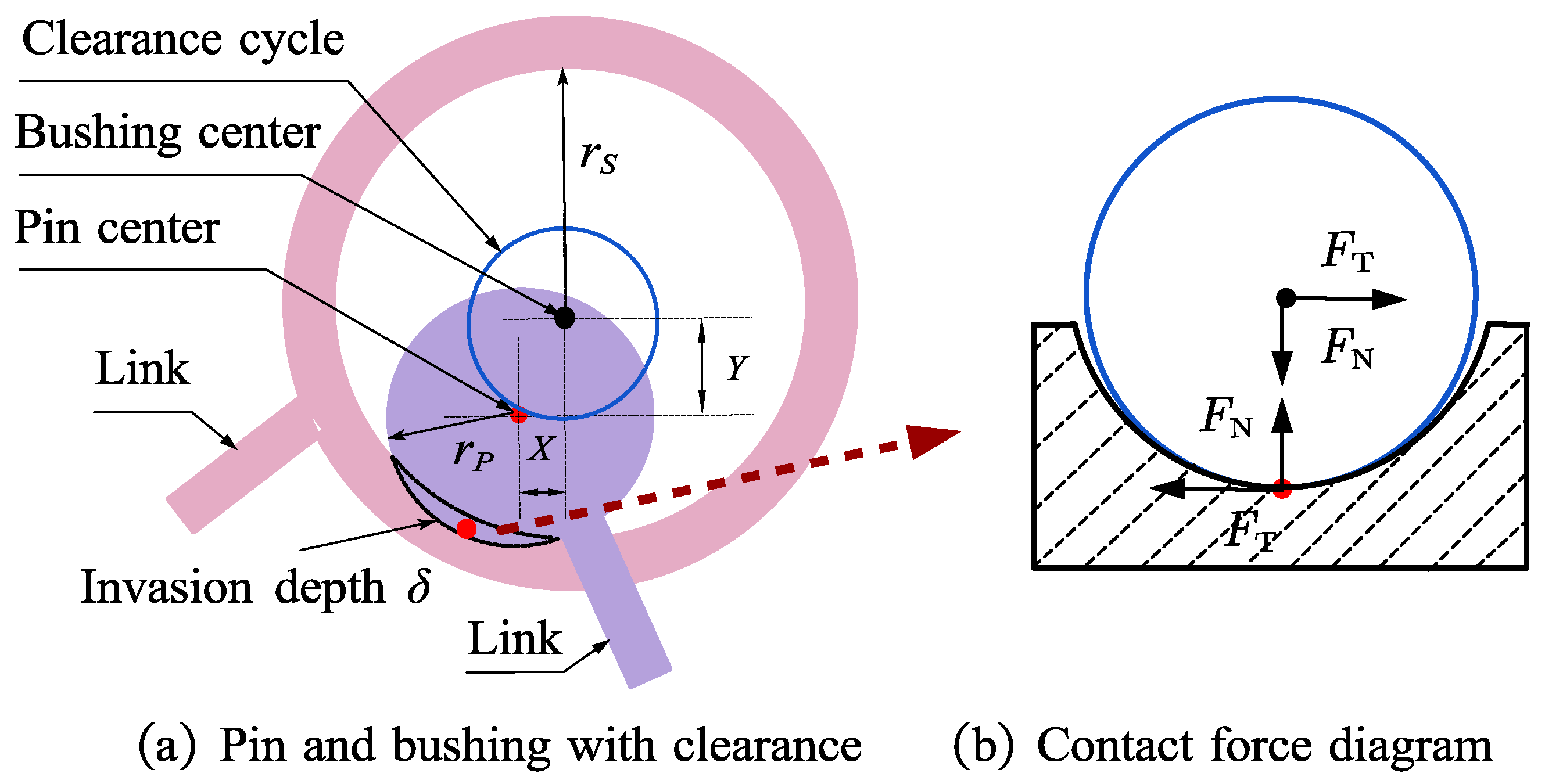 Machines 10 00613 g002