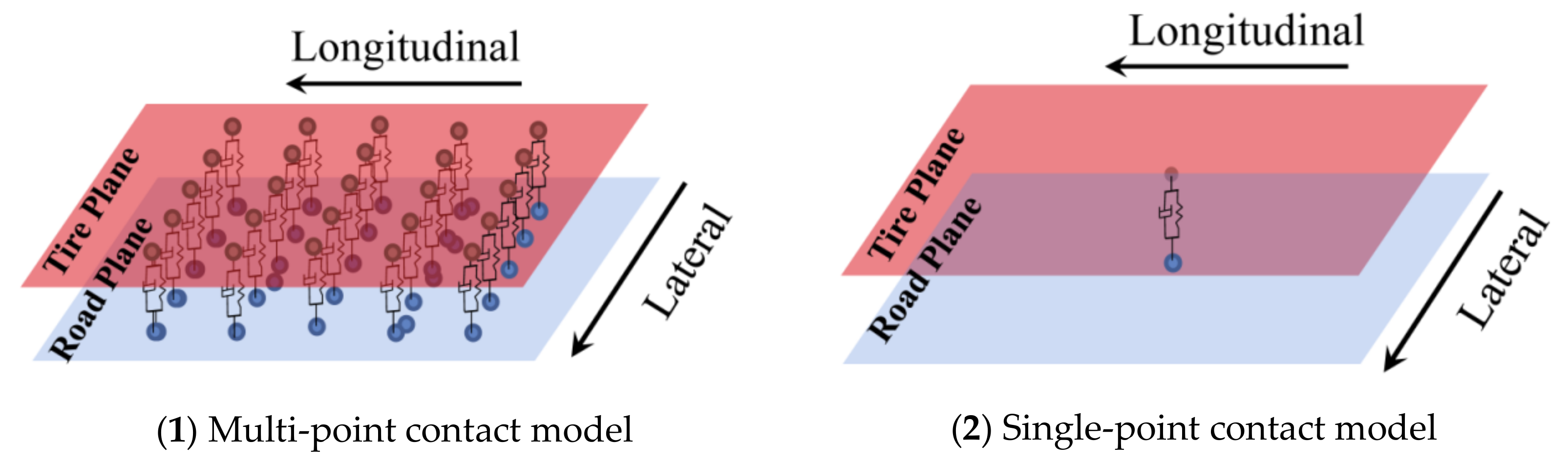 Machines 10 00614 g003