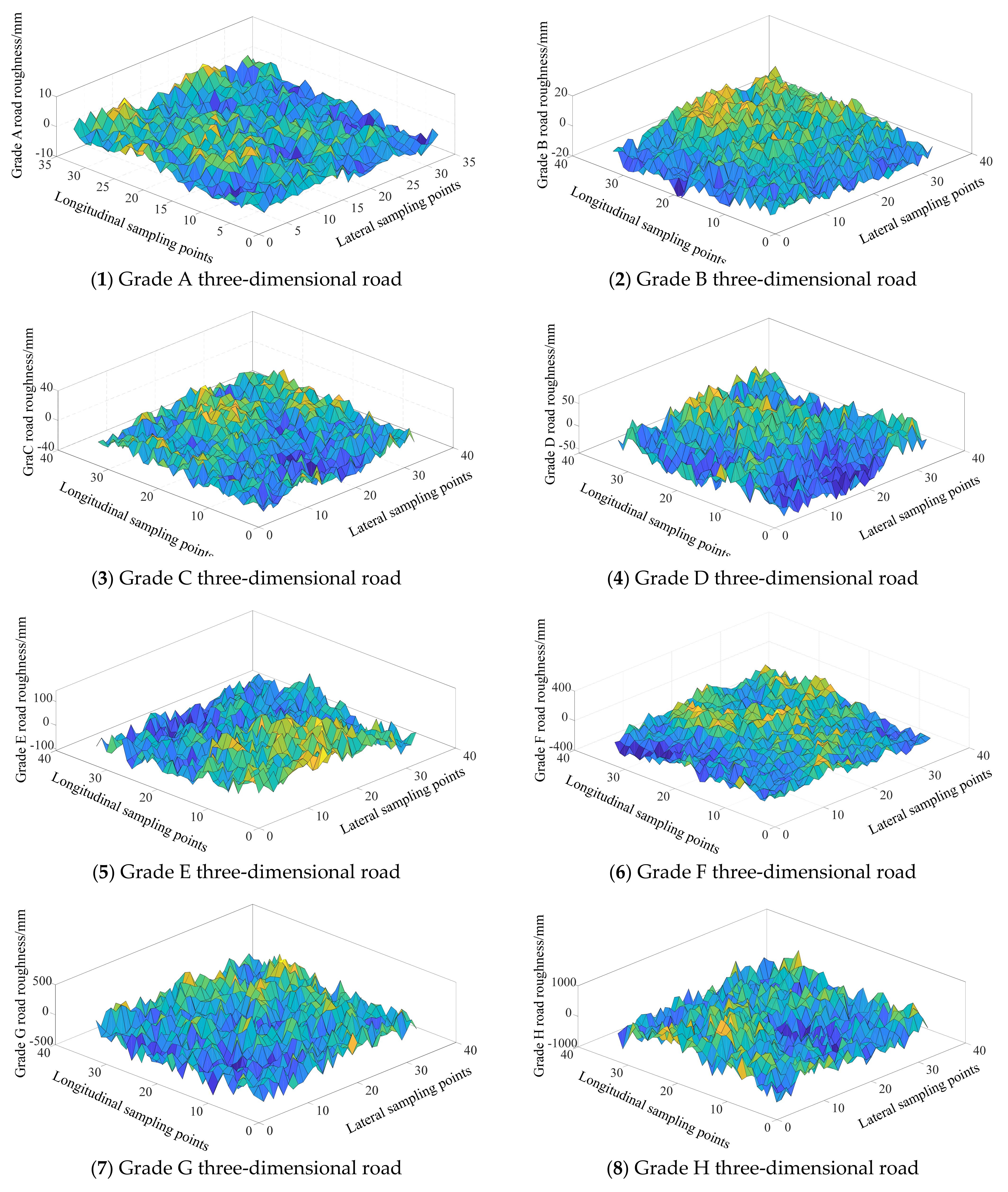 Machines 10 00614 g005