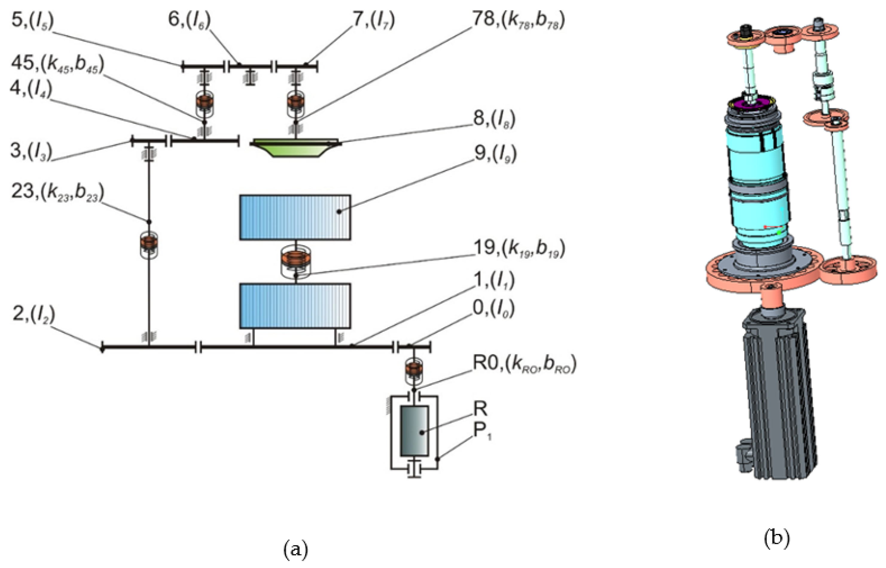 Machines 10 00615 g003