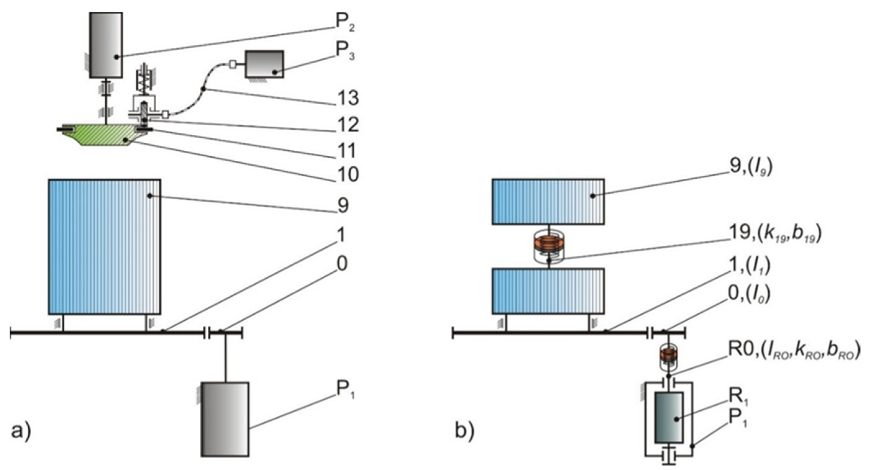 Machines 10 00615 g009