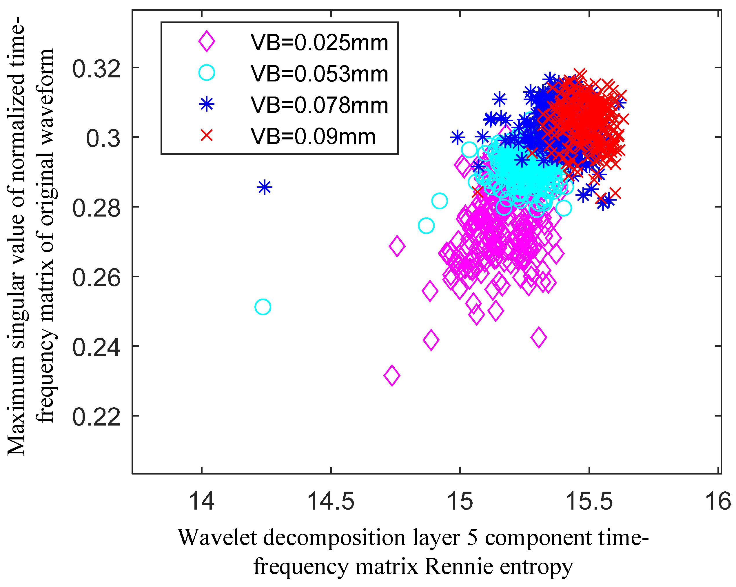Machines 10 00616 g013 550