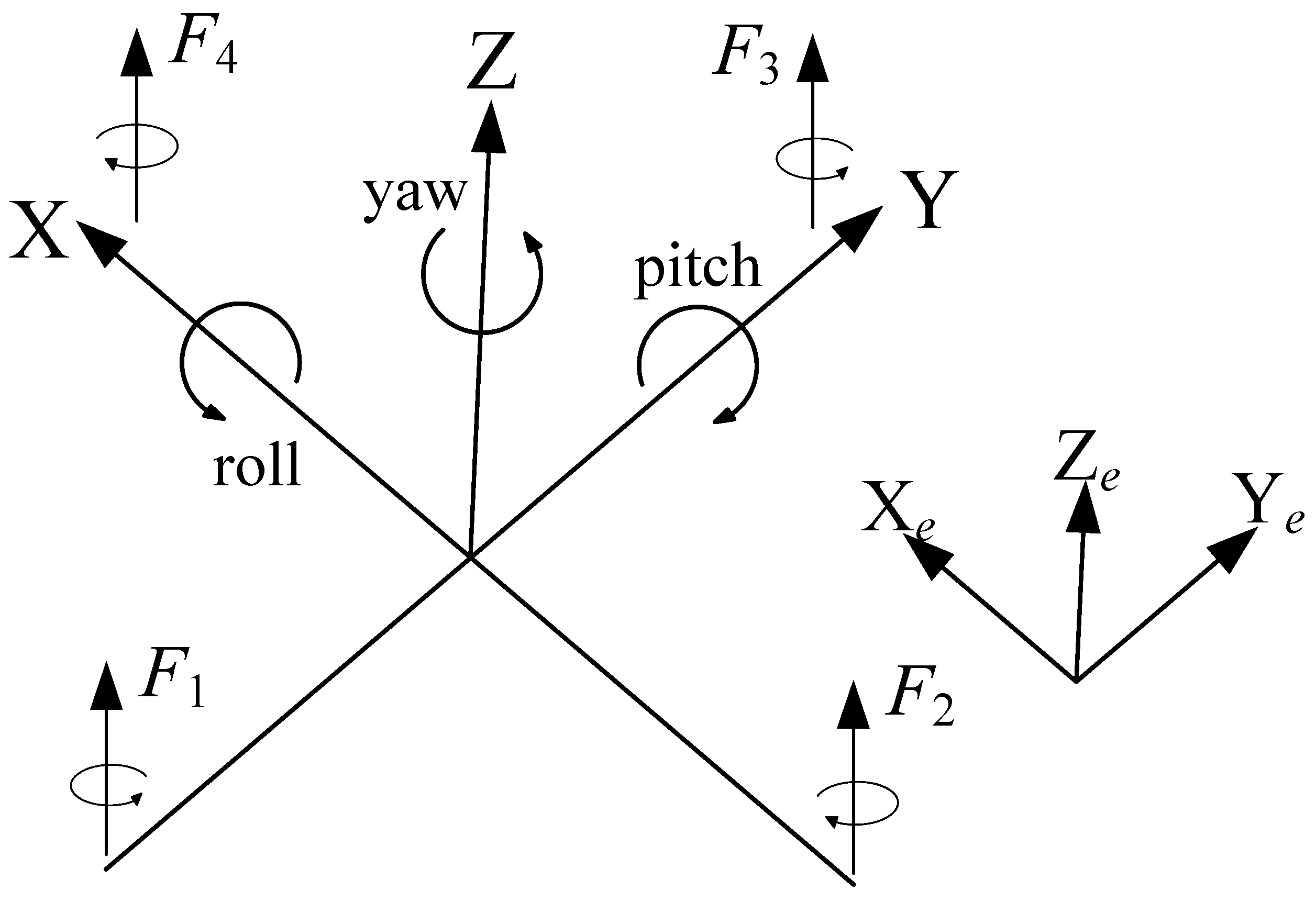 Machines 10 00617 g001 550