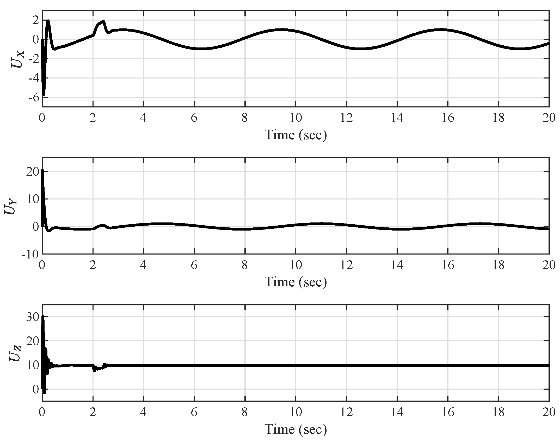 Machines 10 00617 g013 550