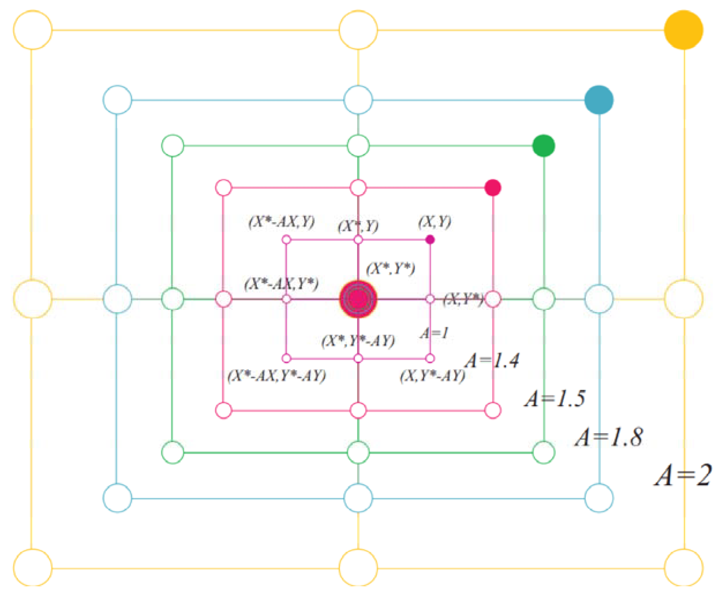 Machines 10 00618 g001