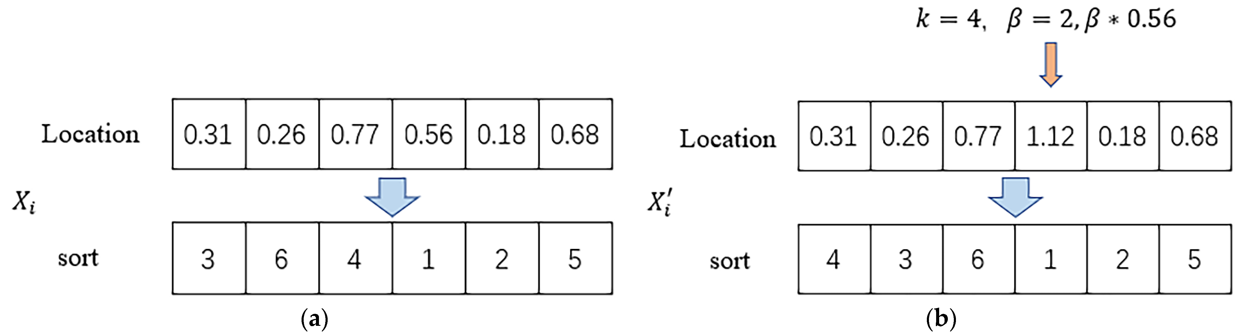 Machines 10 00618 g011