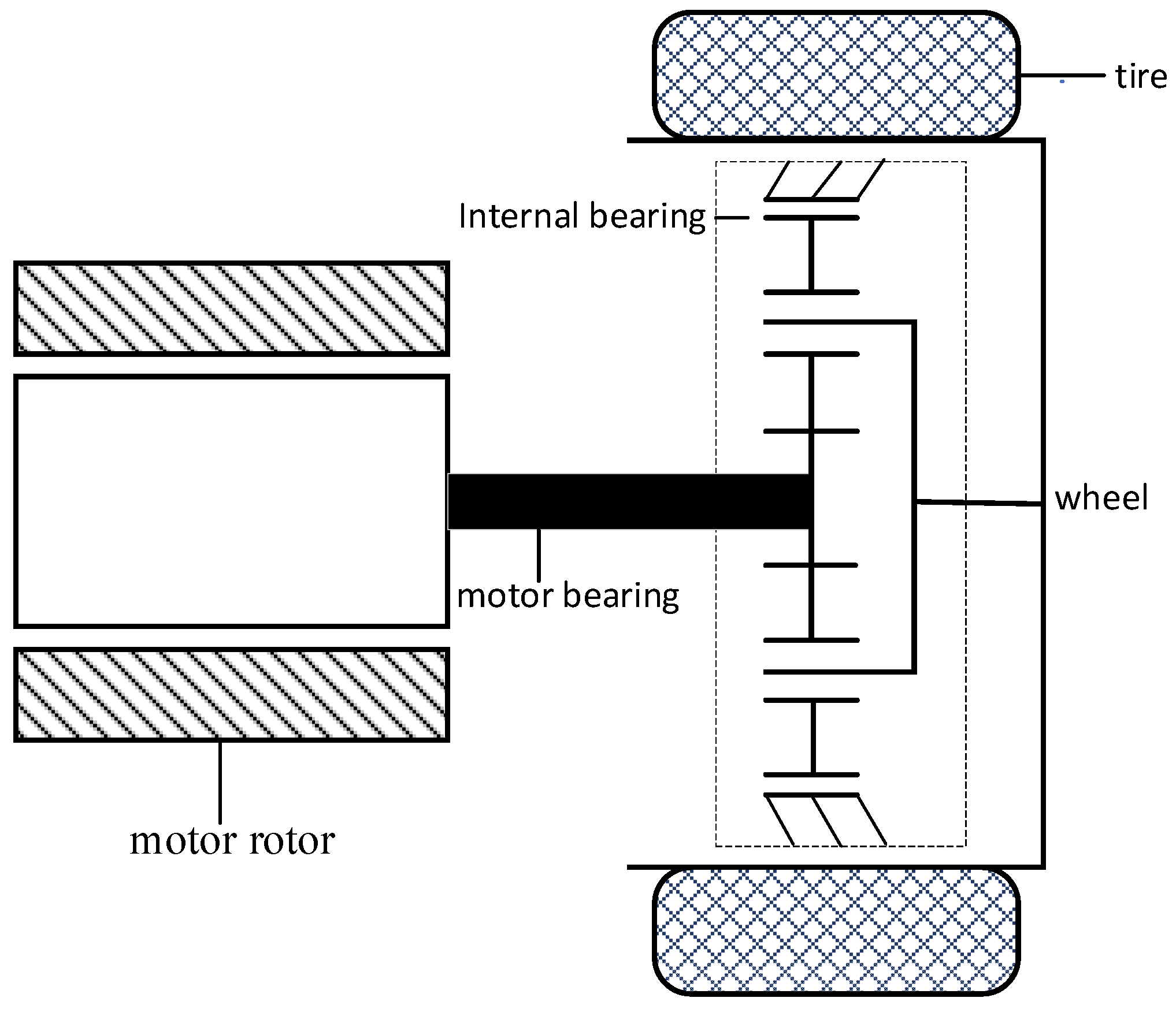 Machines 10 00619 g001 550