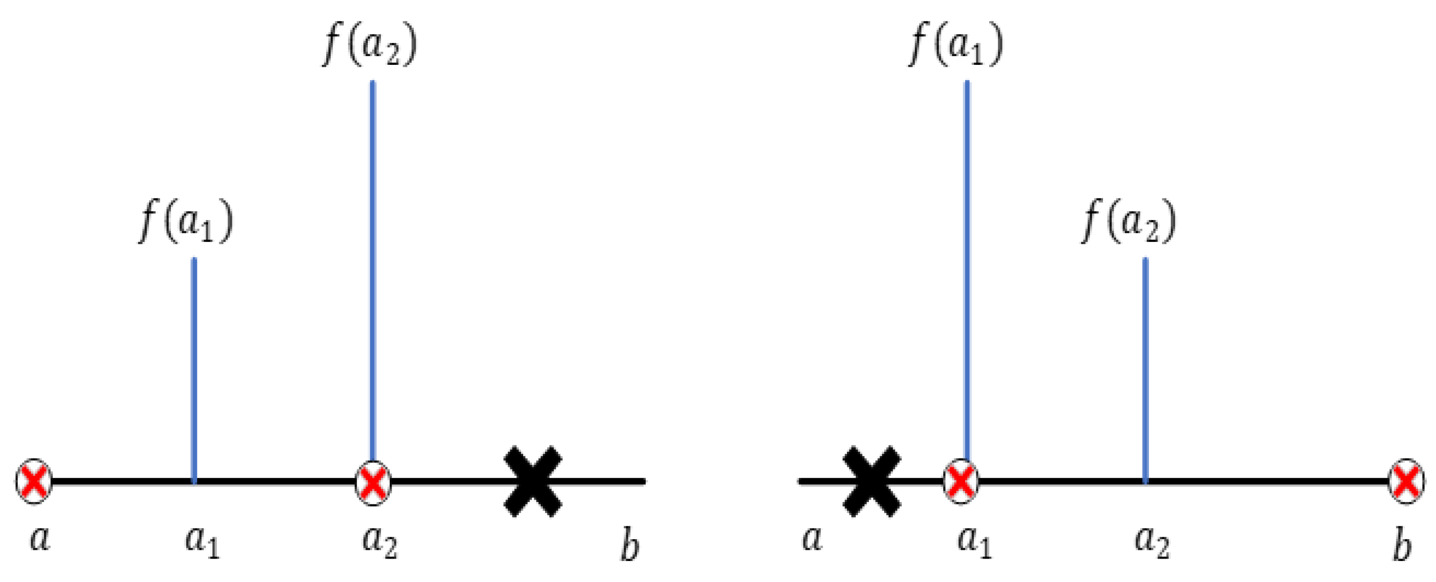 Machines 10 00619 g008 550