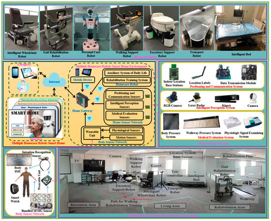 Inside Japan's long experiment in automating eldercare