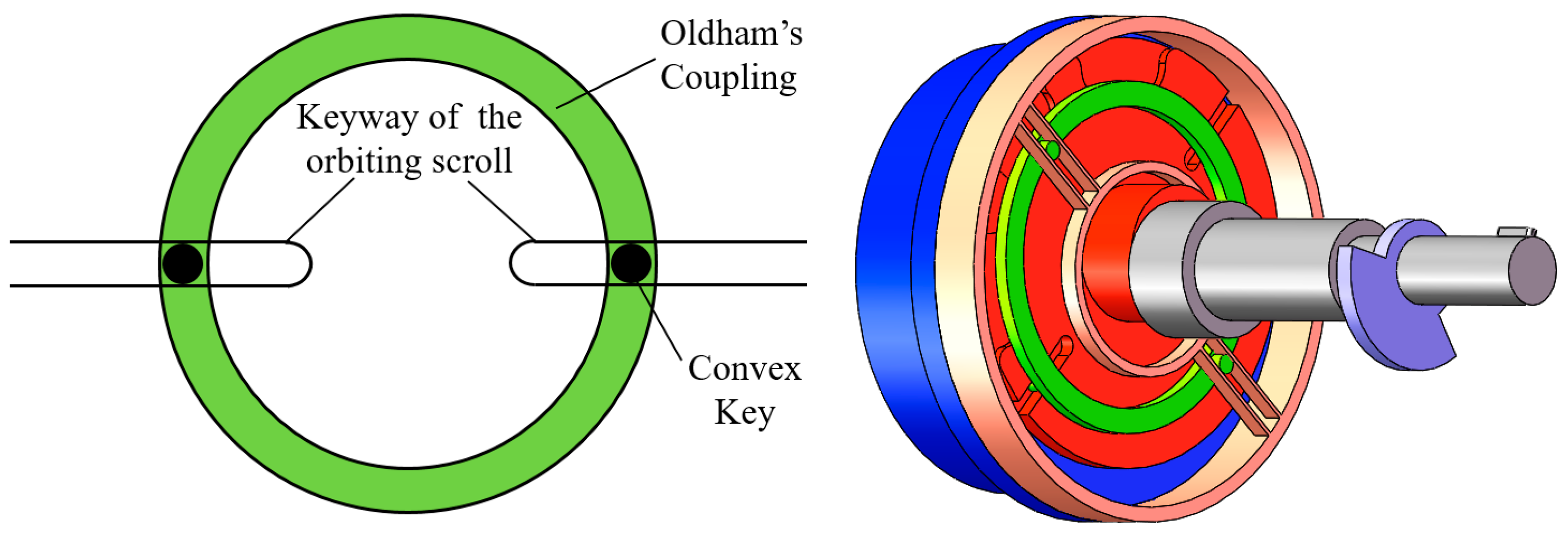 Machines 10 00623 g013 550